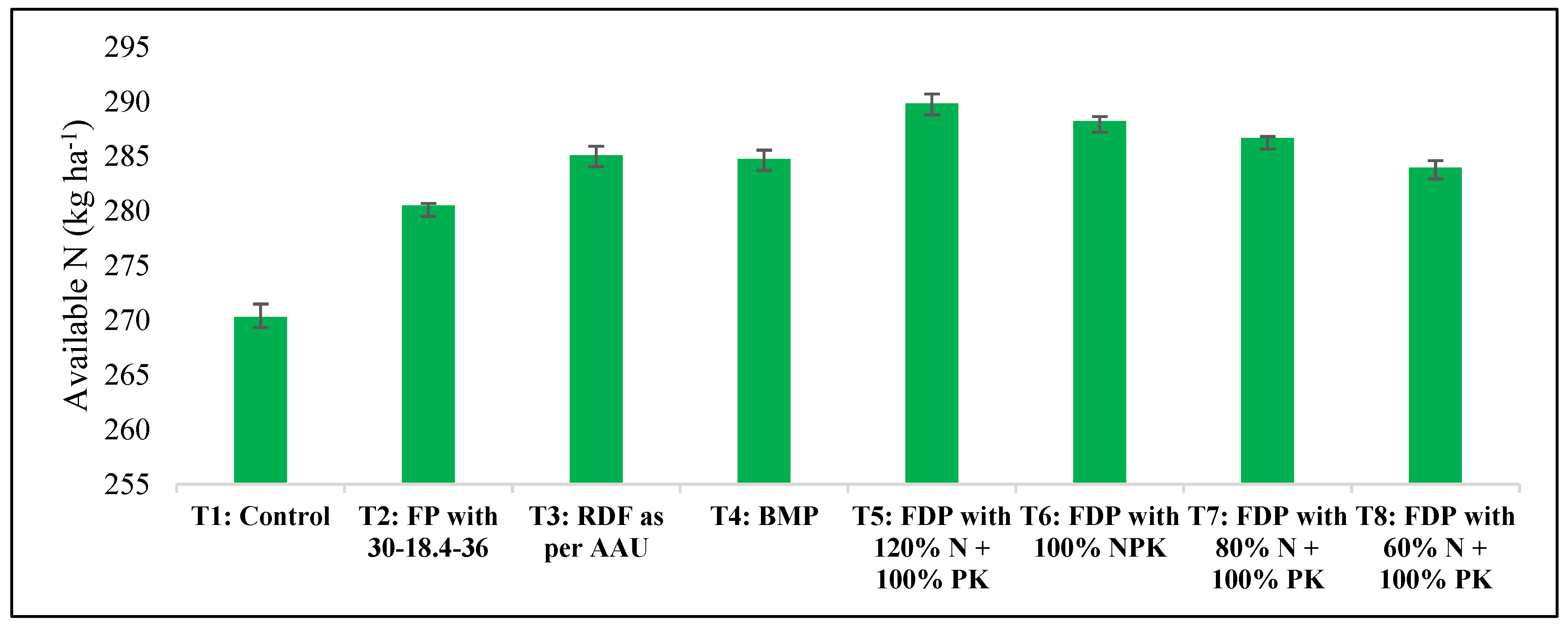 Agriculture 14 02061 g003a