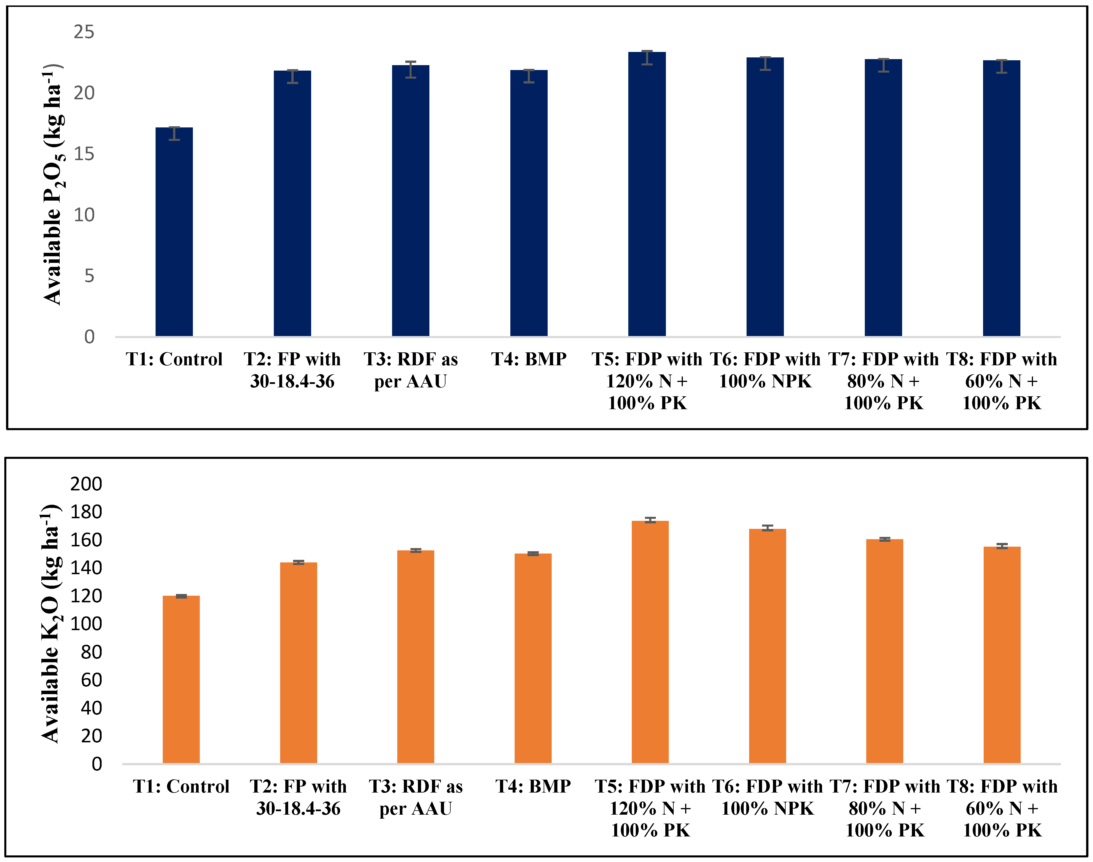 Agriculture 14 02061 g003b