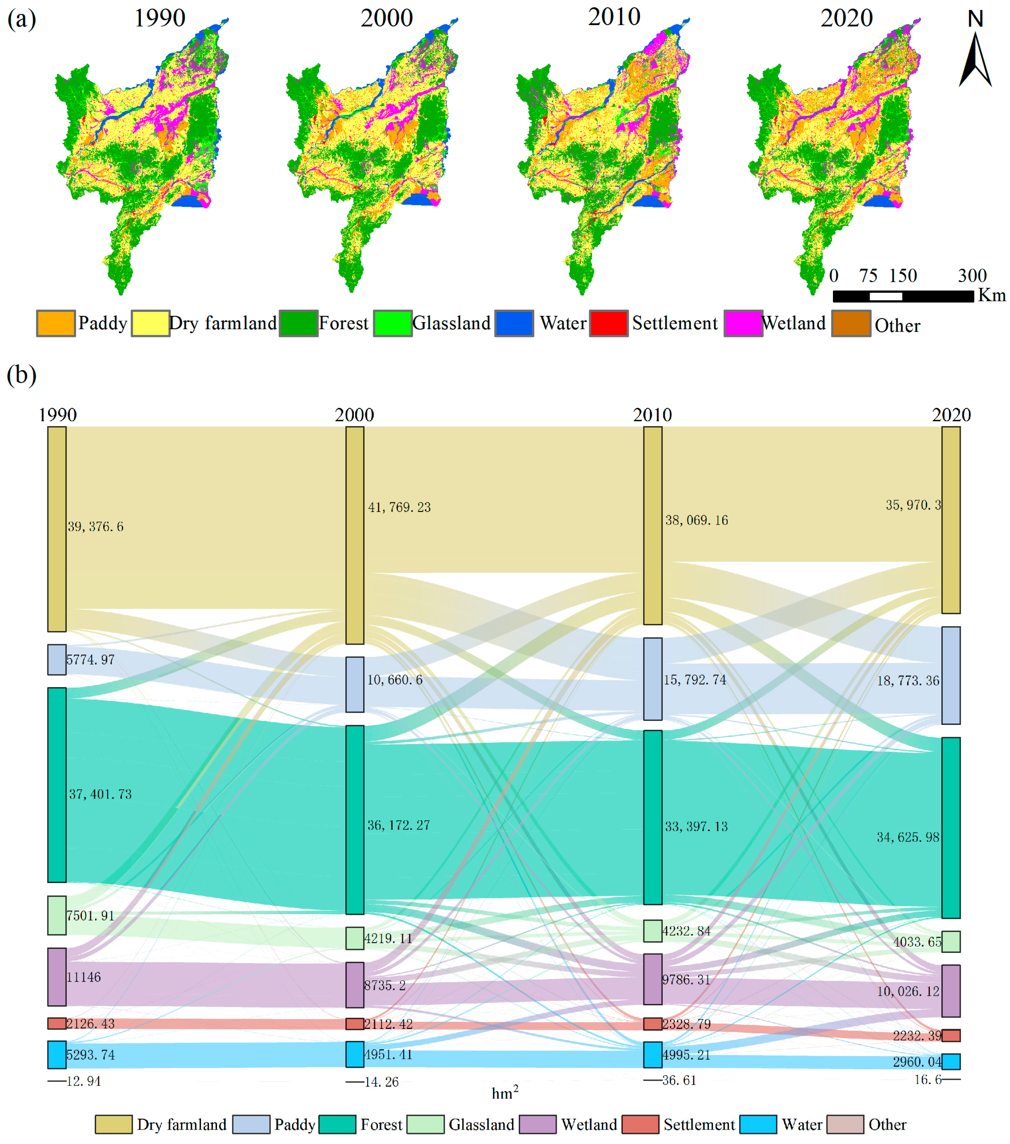 Agriculture 14 02063 g003