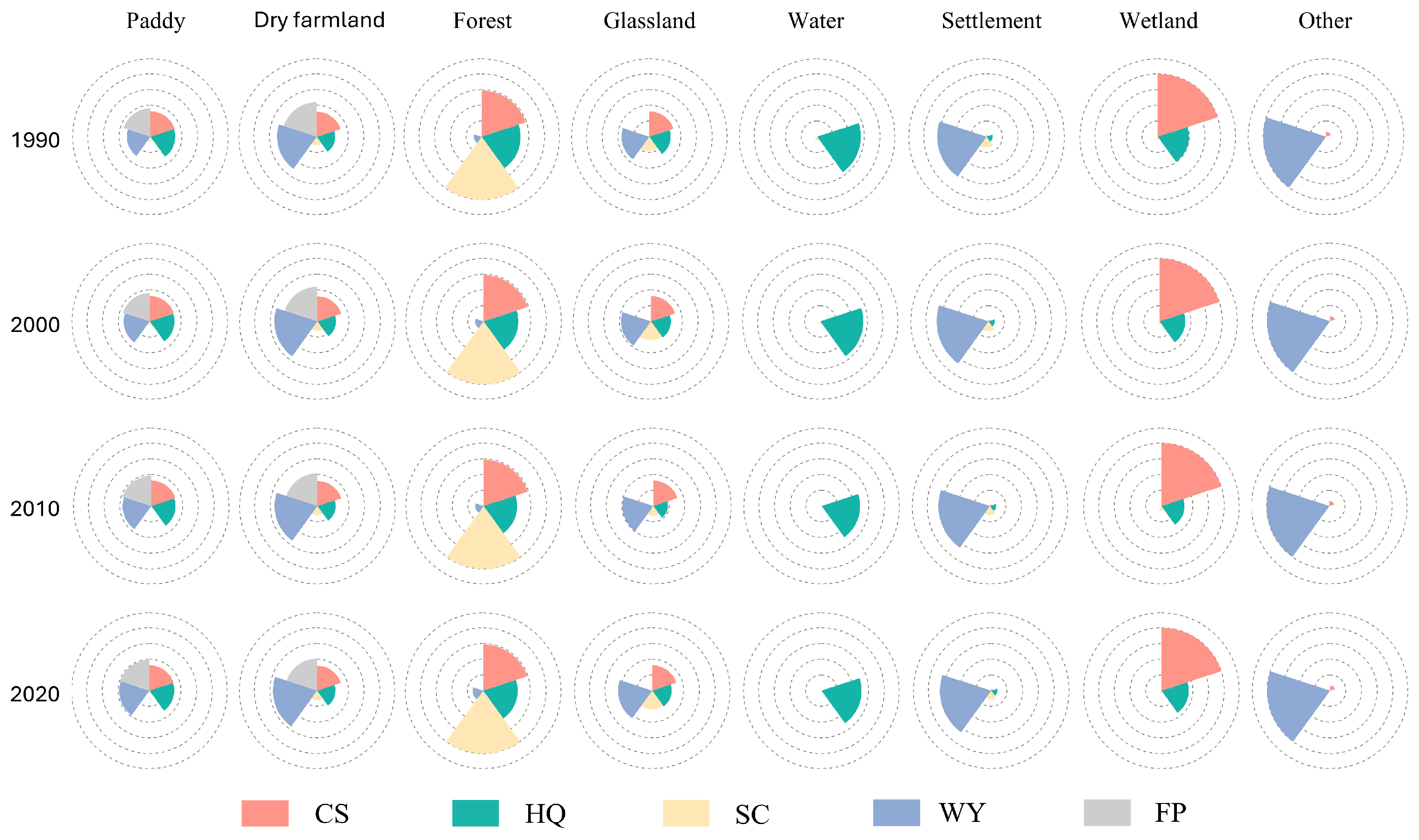 Agriculture 14 02063 g006