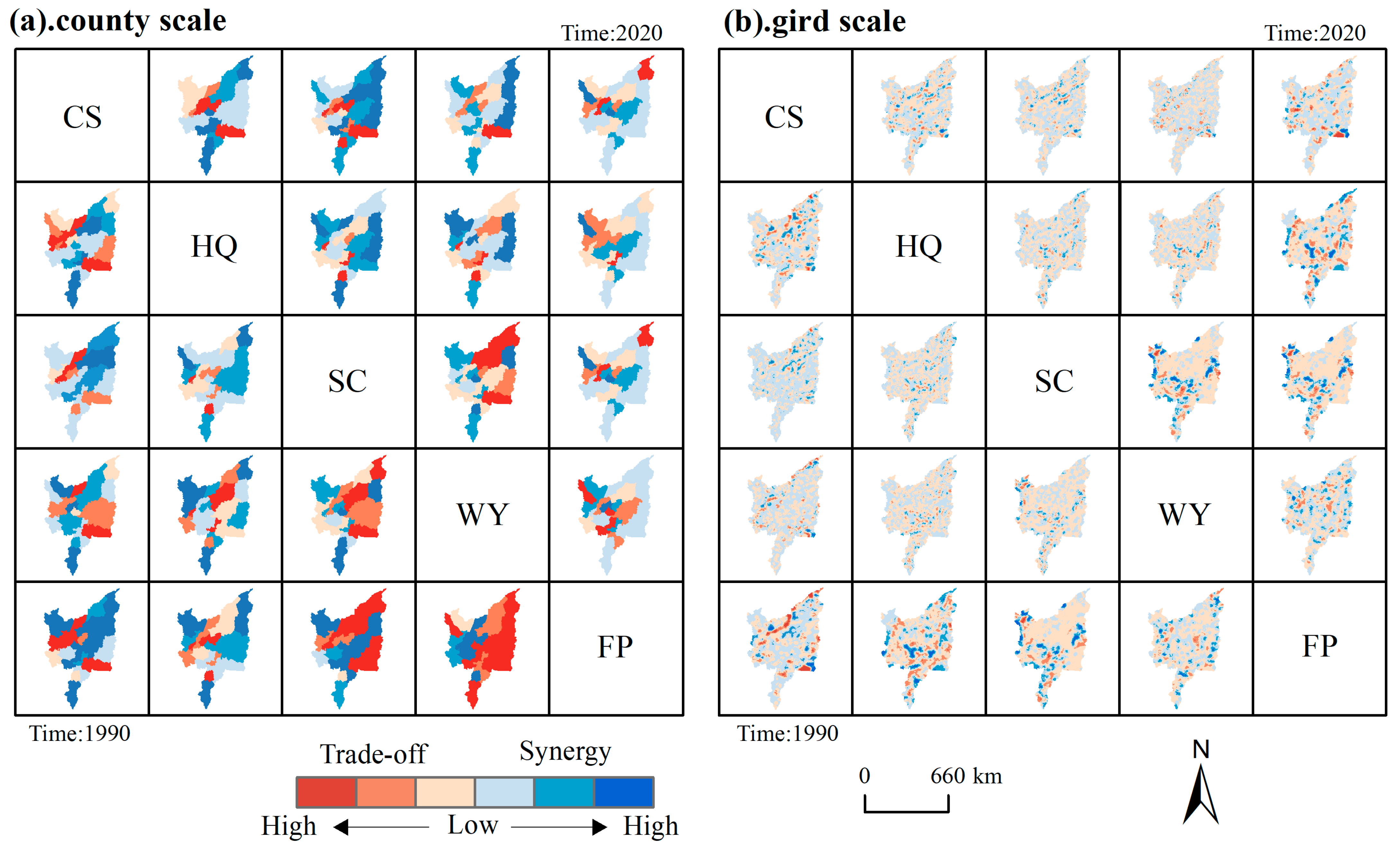 Agriculture 14 02063 g010