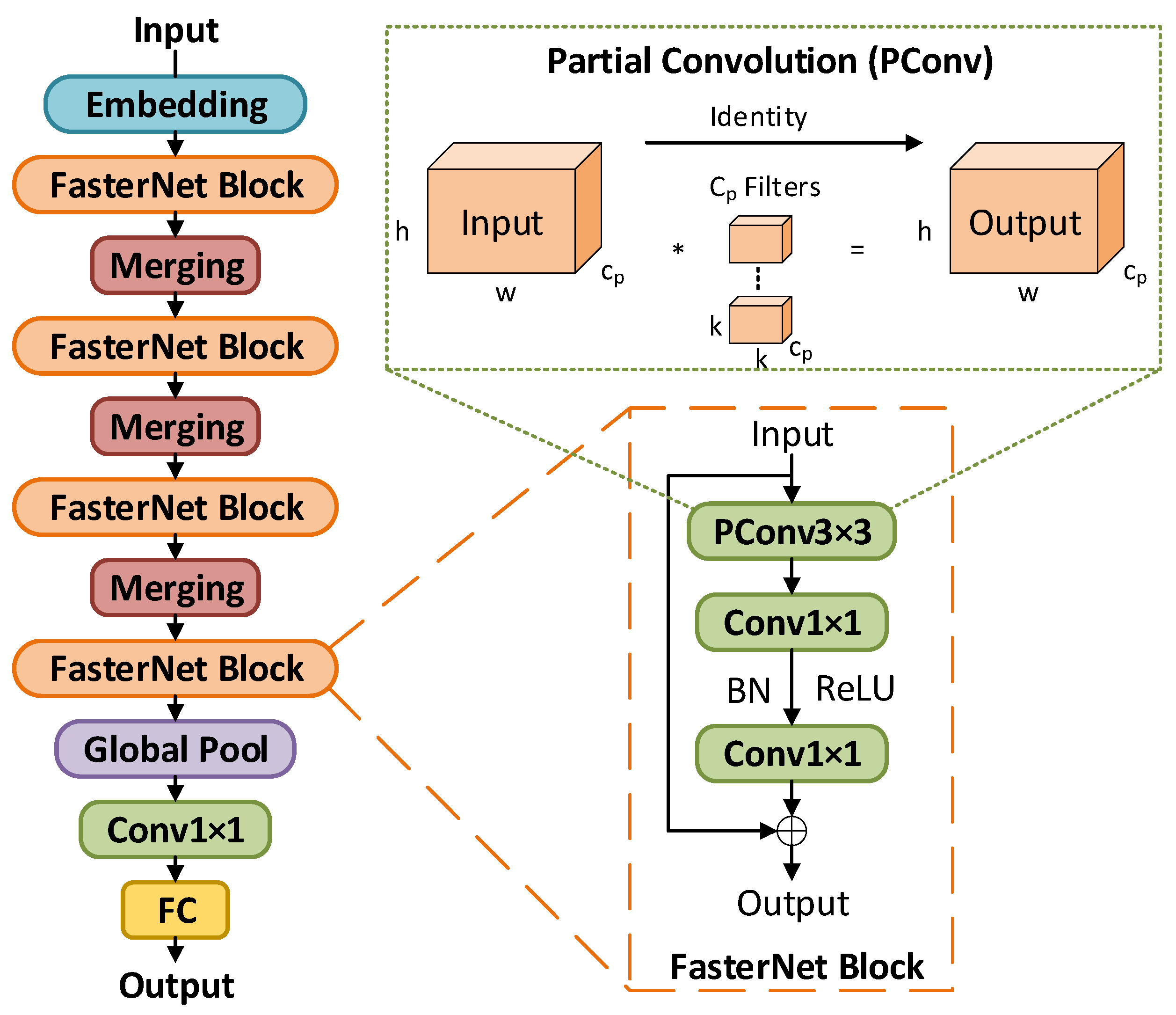 Agriculture 14 02066 g007