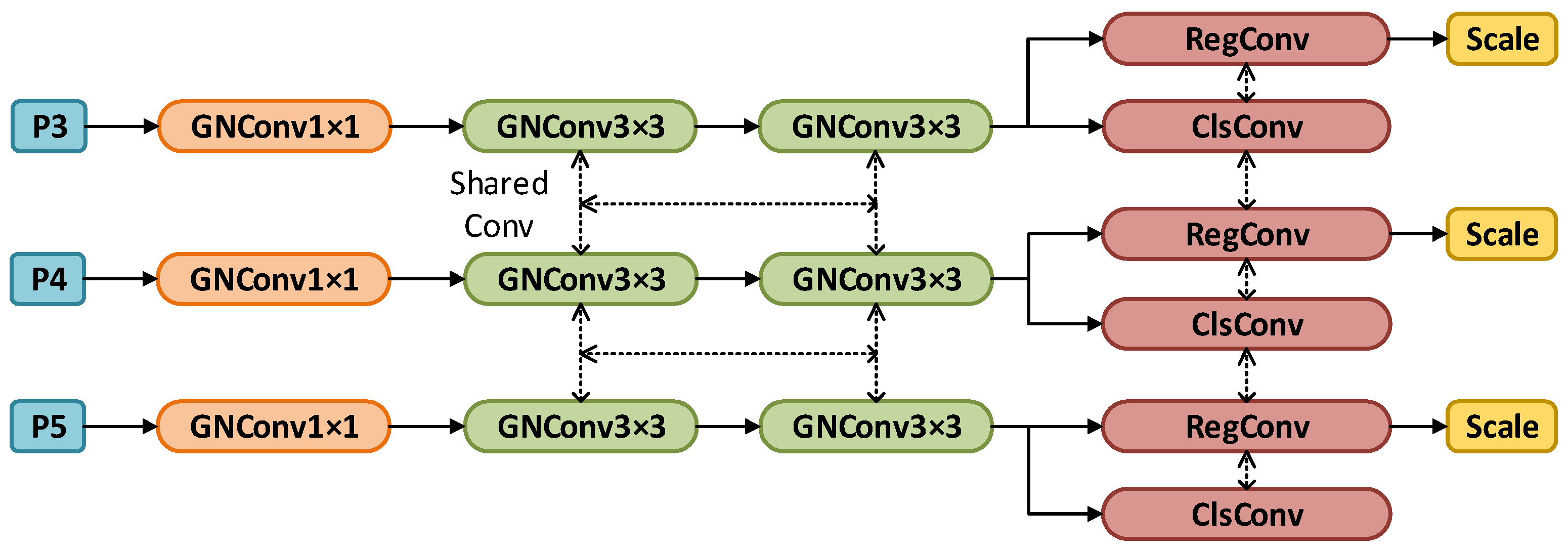 Agriculture 14 02066 g011