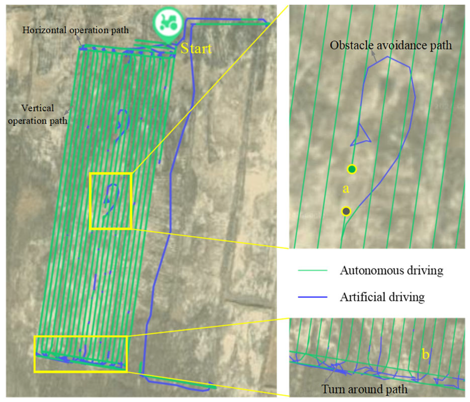 Agriculture 14 02067 g001