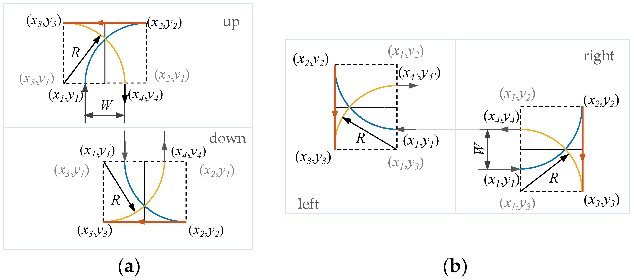 Agriculture 14 02067 g008