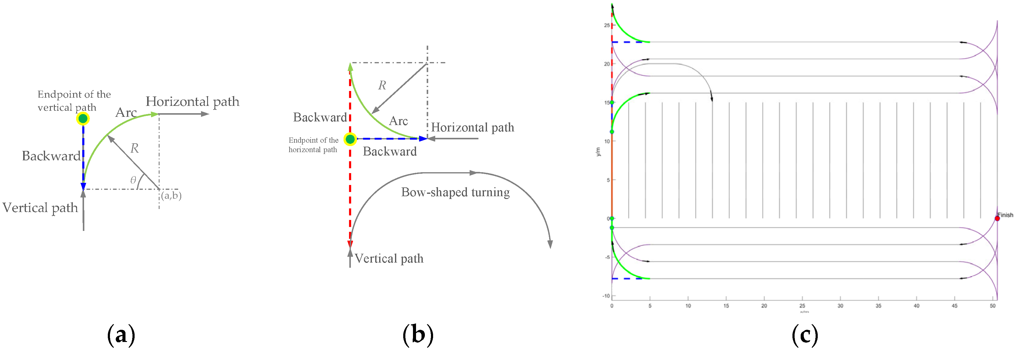 Agriculture 14 02067 g009