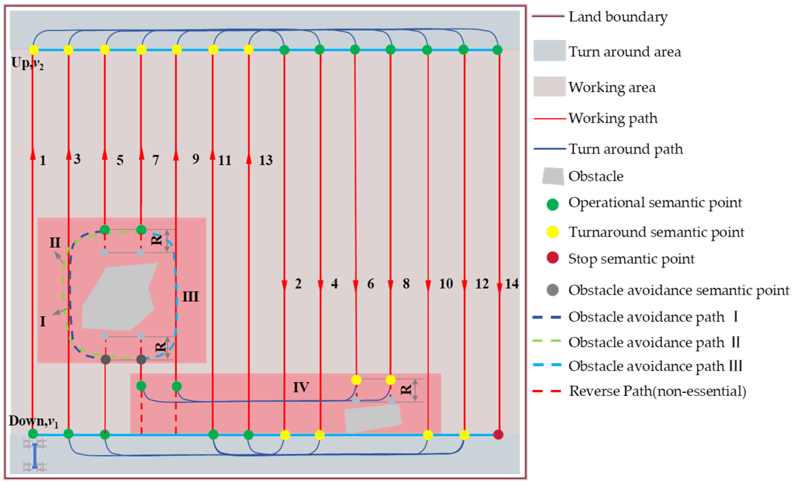Agriculture 14 02067 g010