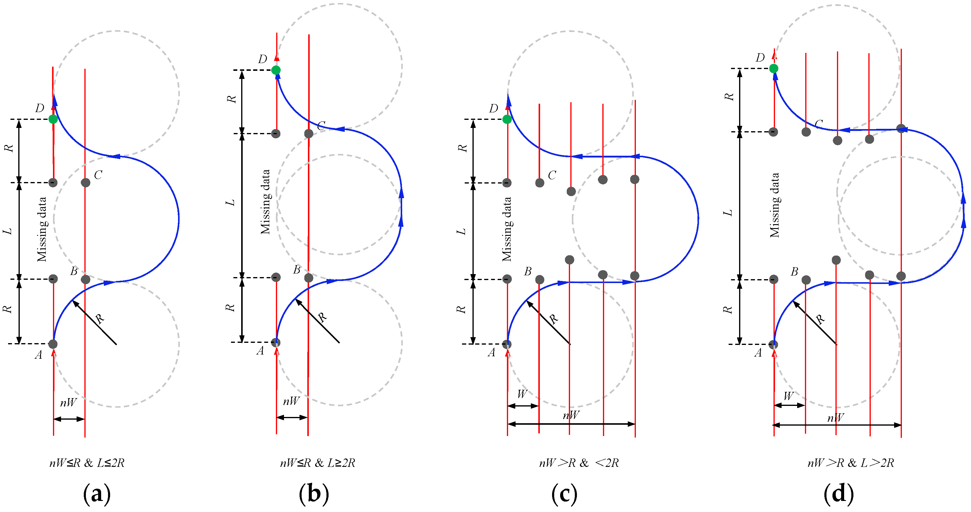 Agriculture 14 02067 g011
