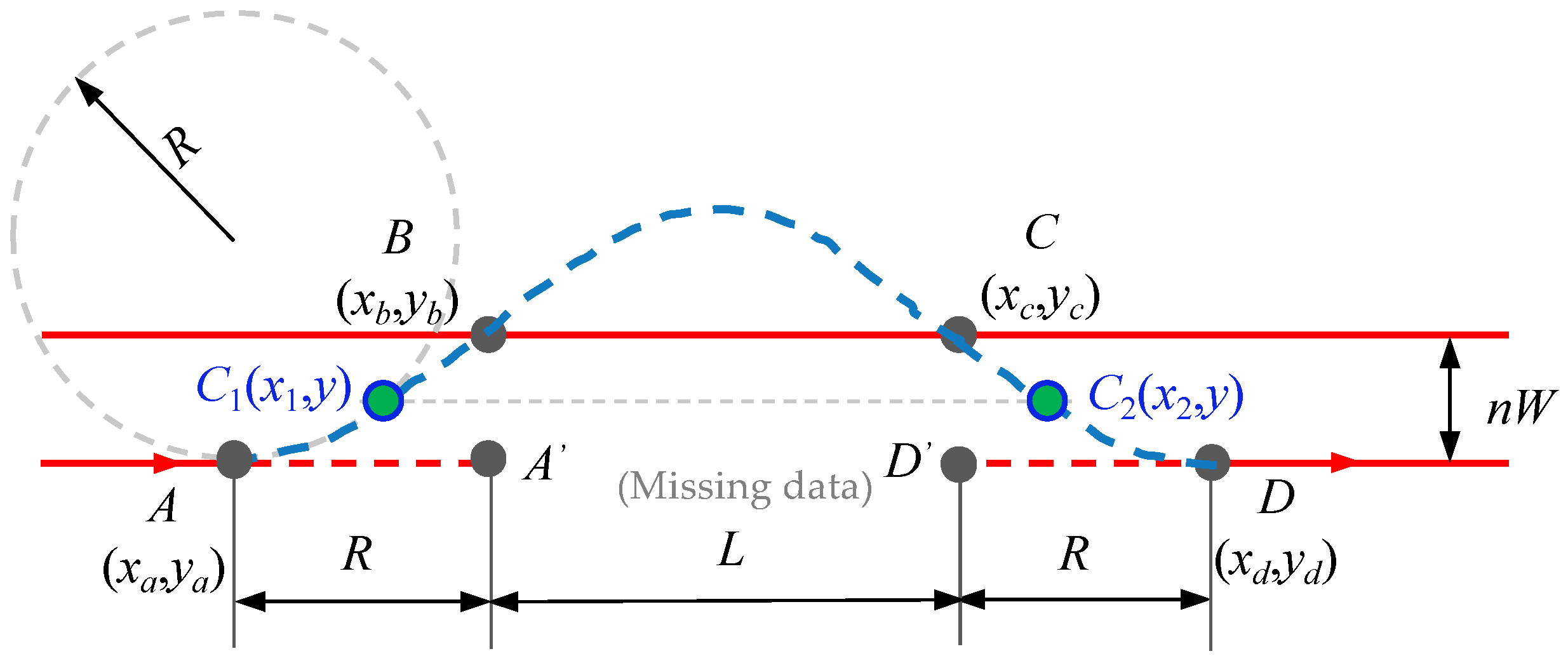 Agriculture 14 02067 g012