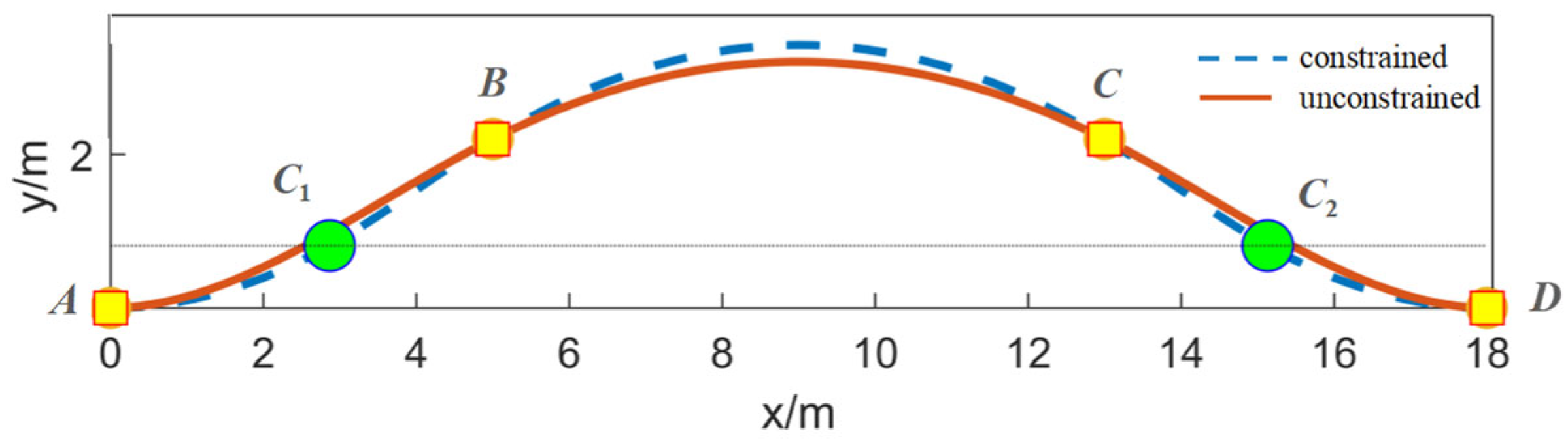 Agriculture 14 02067 g013