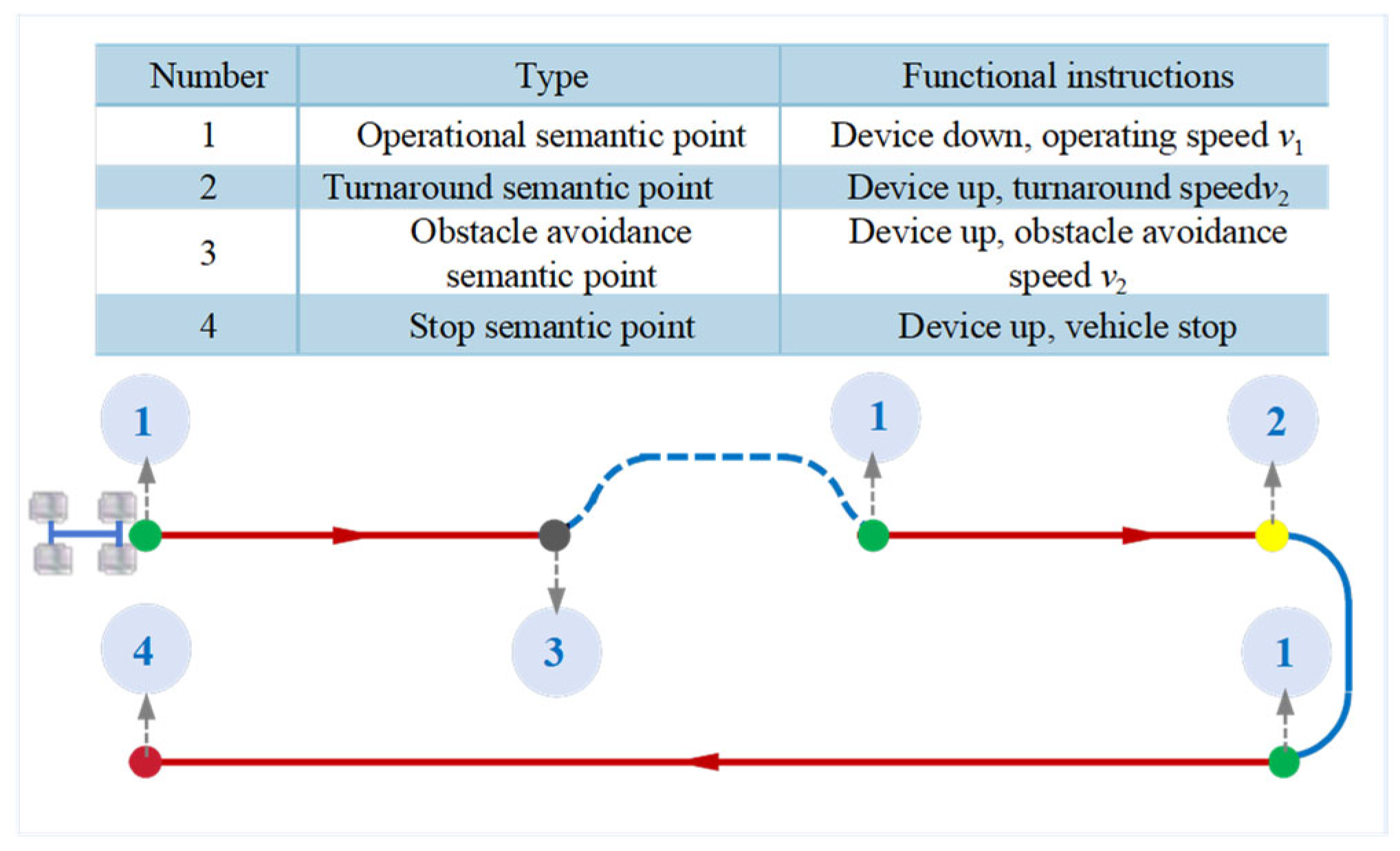 Agriculture 14 02067 g014