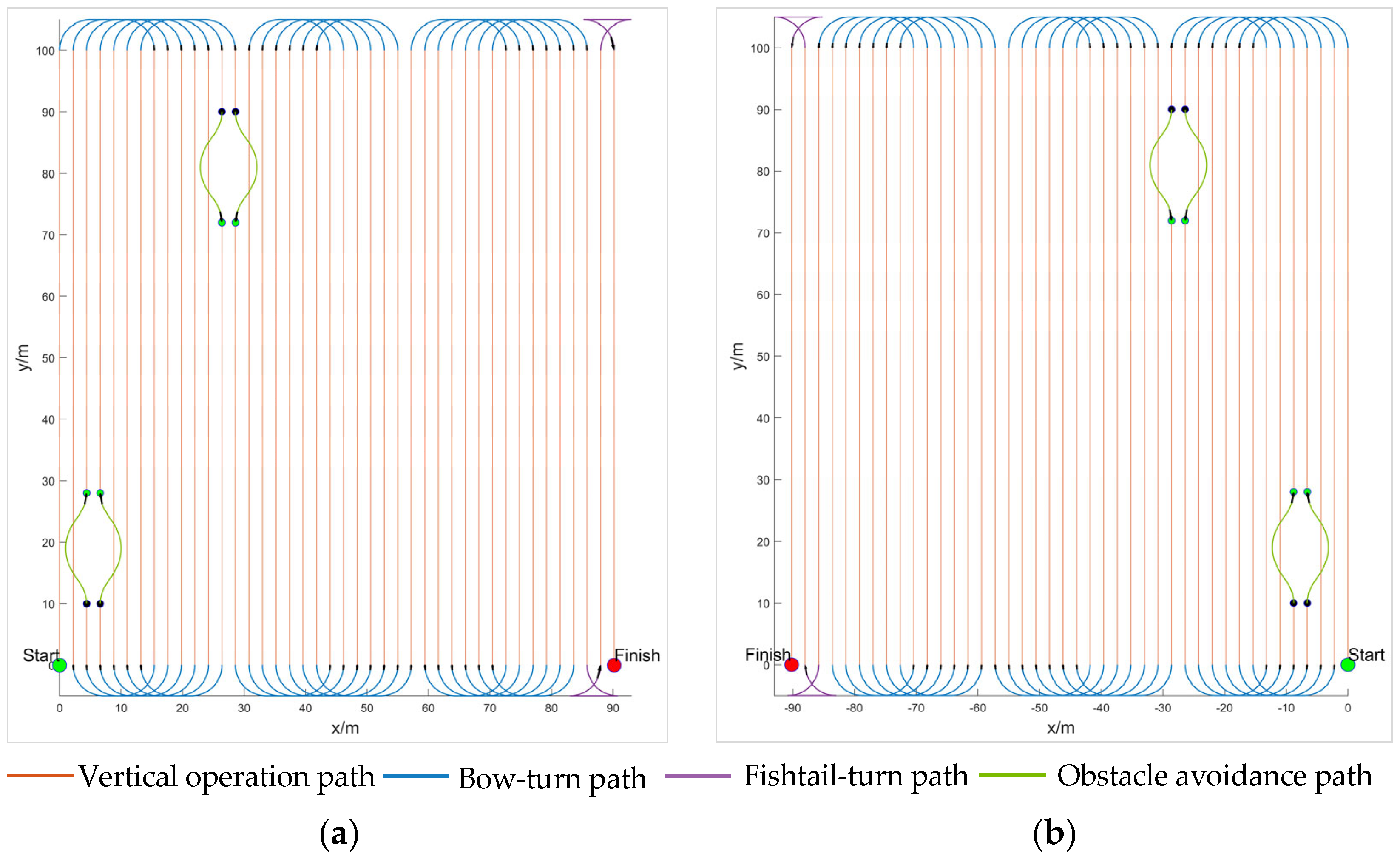 Agriculture 14 02067 g016