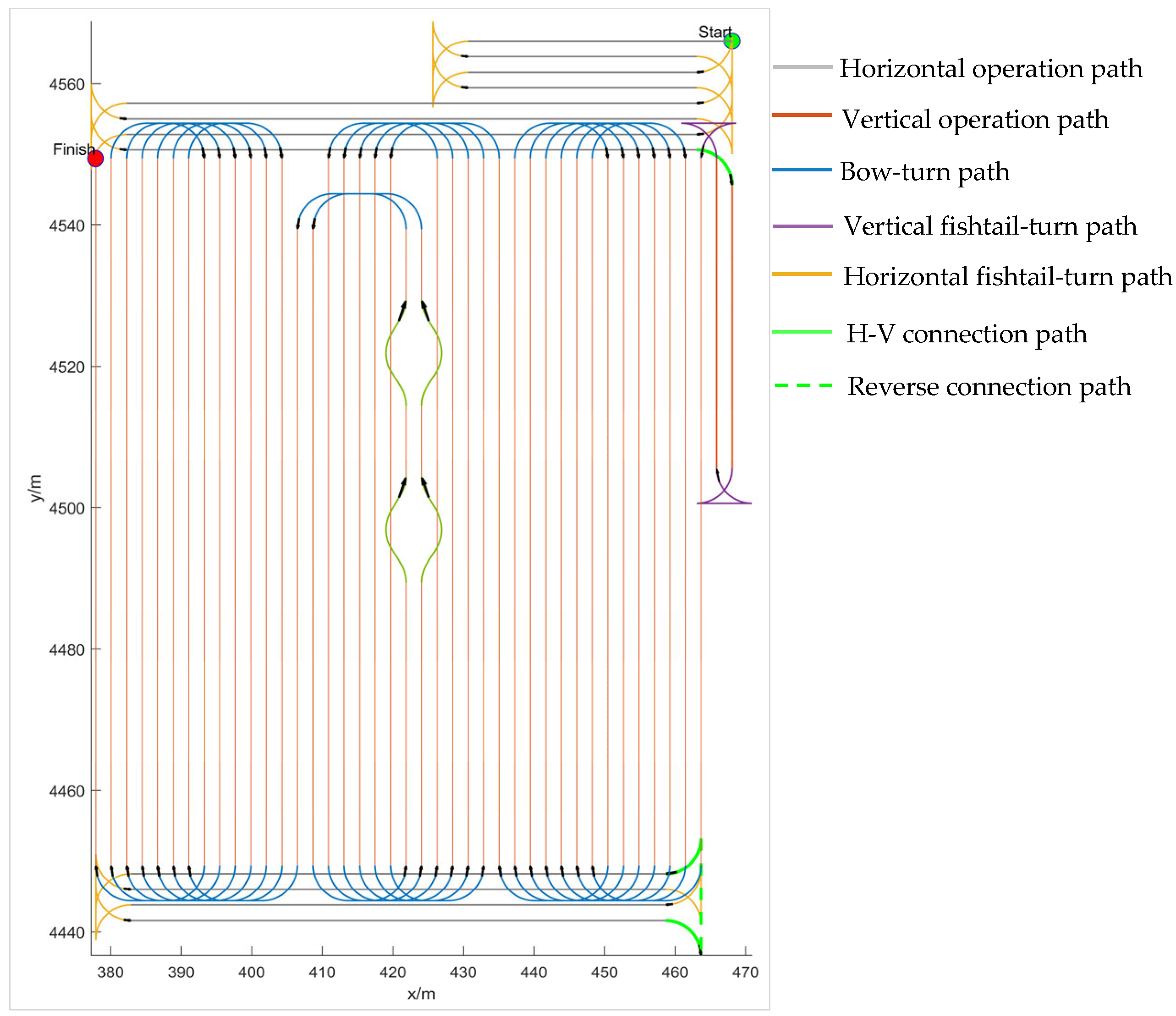 Agriculture 14 02067 g018