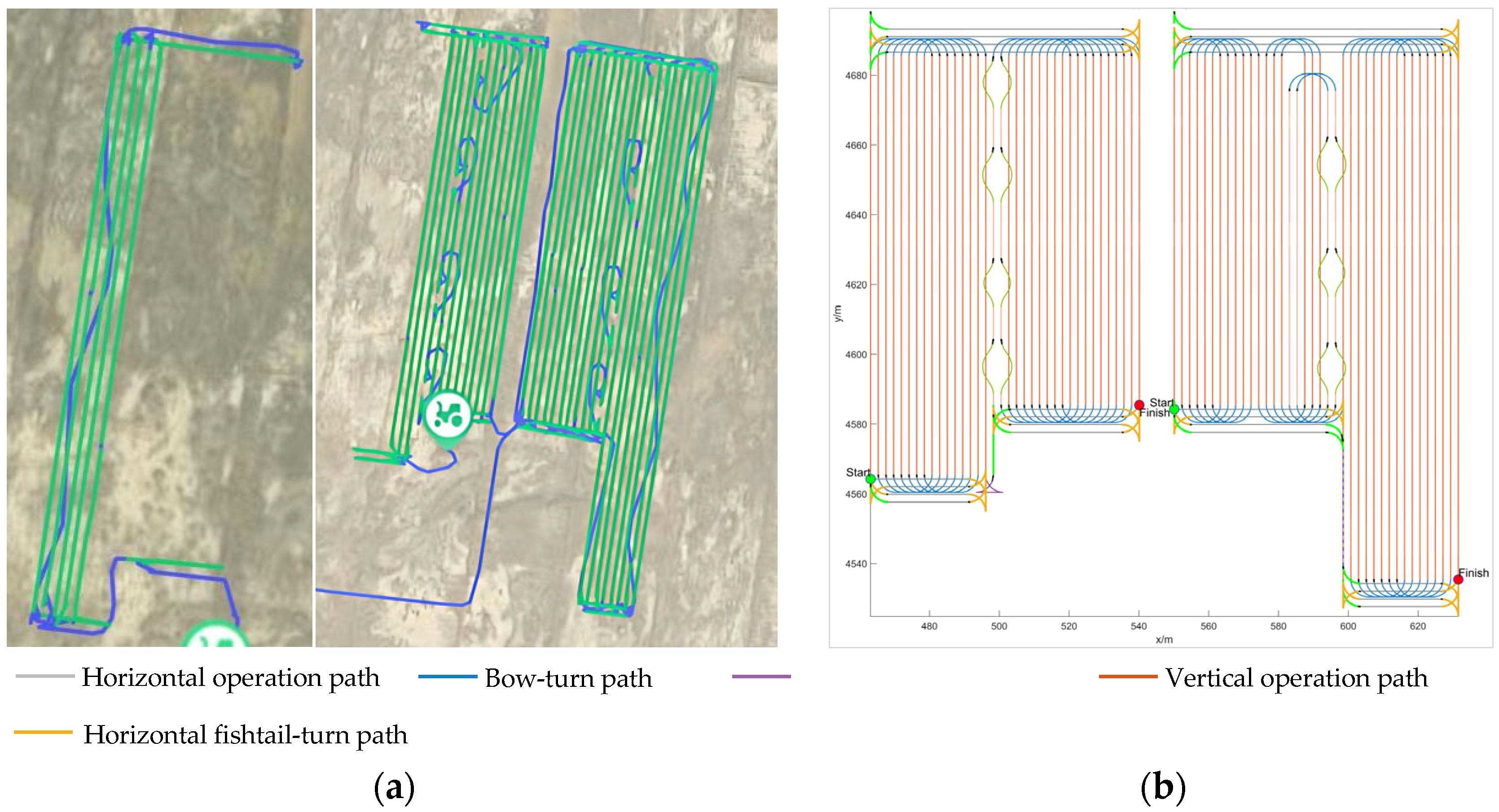 Agriculture 14 02067 g019