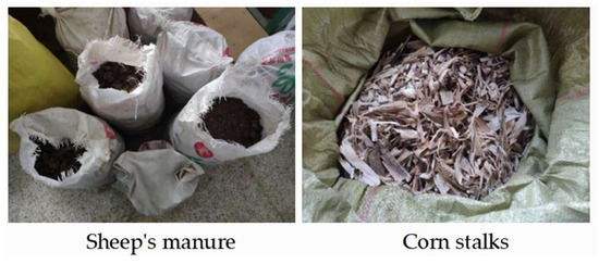 Design and Testing of a Small-Scale Composting Facility for