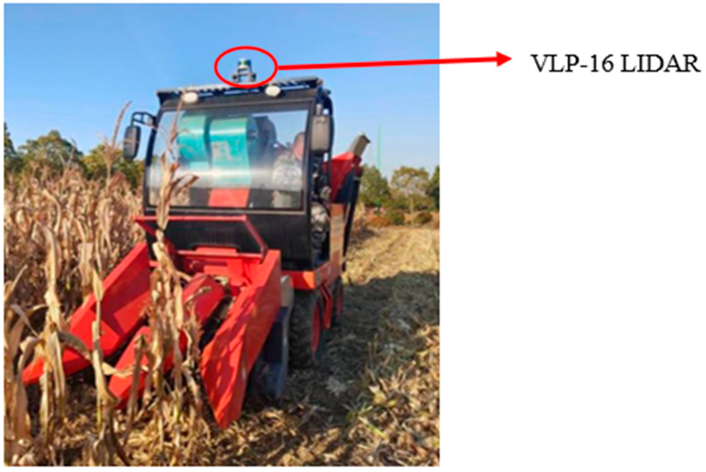 Agriculture 14 02071 g001