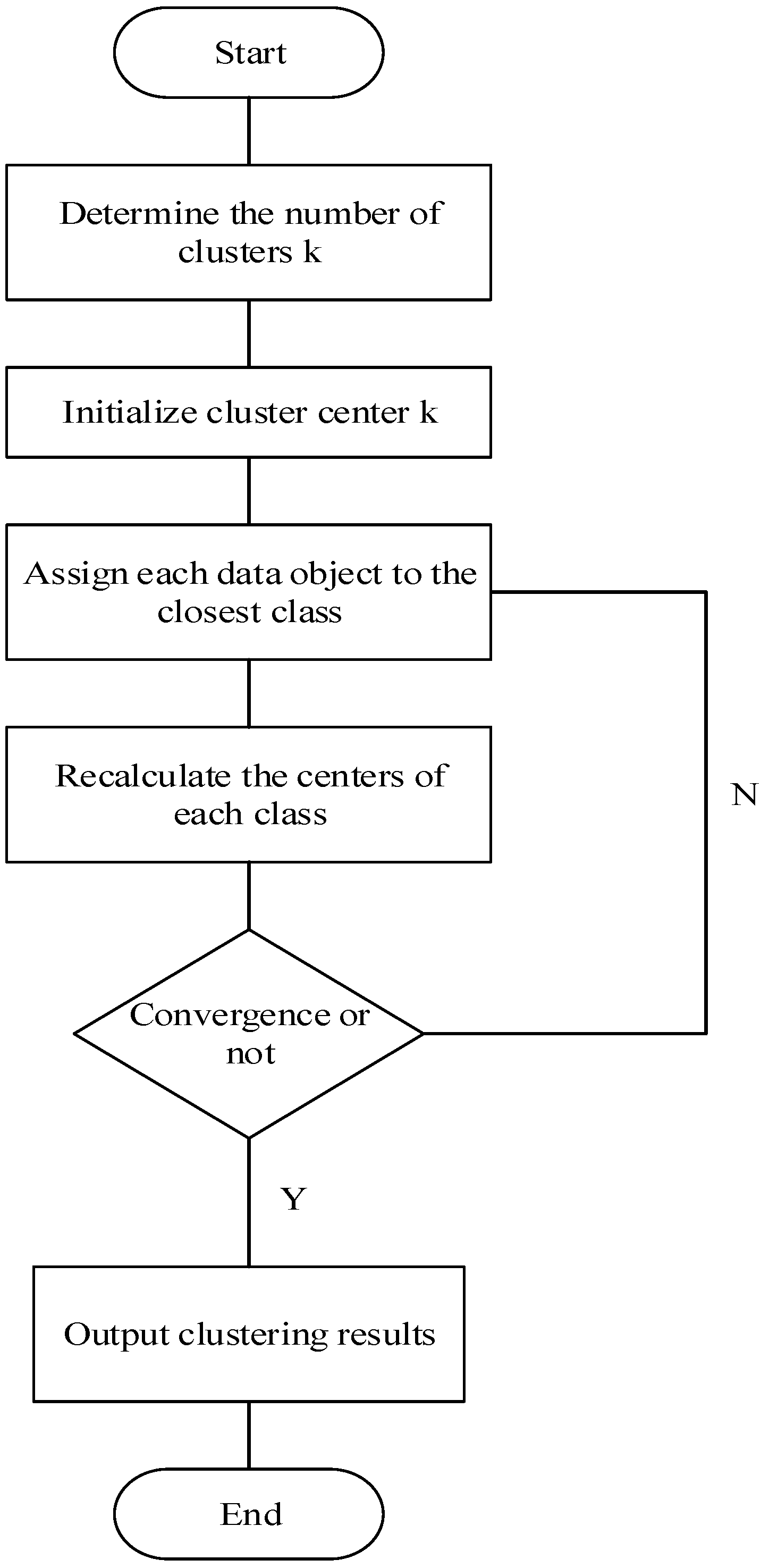 Agriculture 14 02071 g004