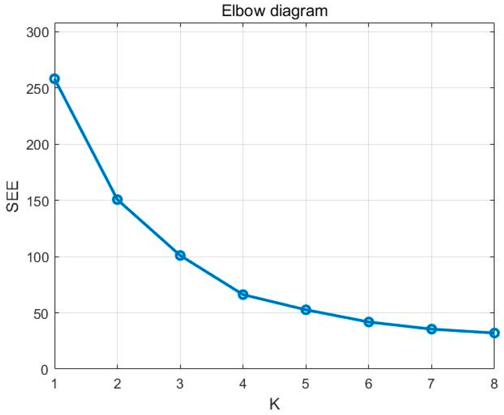 Agriculture 14 02071 g008