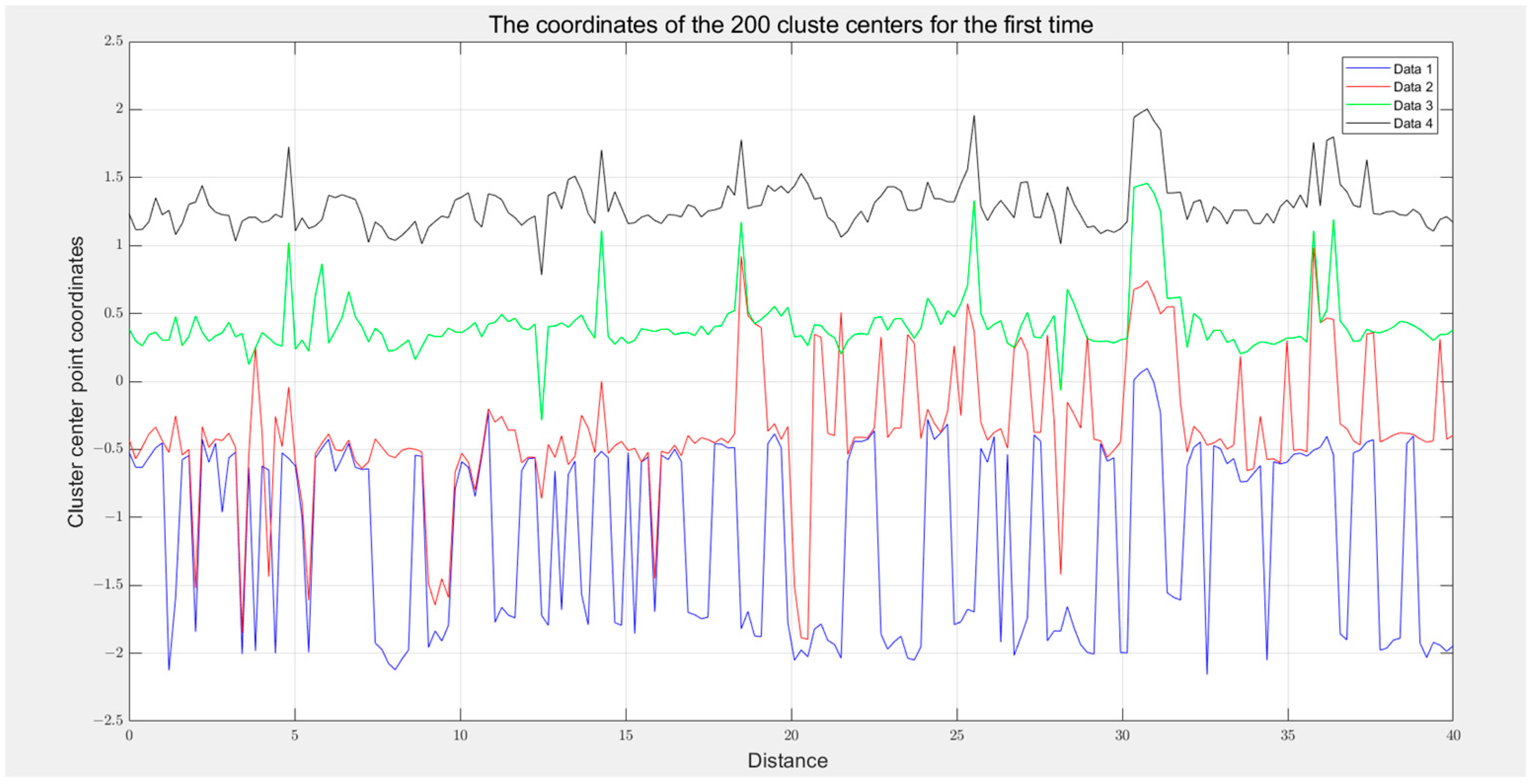 Agriculture 14 02071 g010