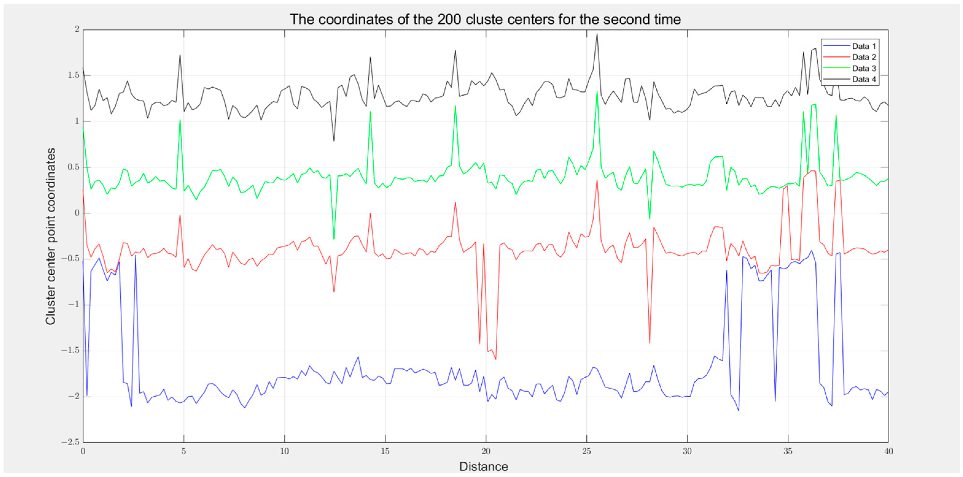 Agriculture 14 02071 g012