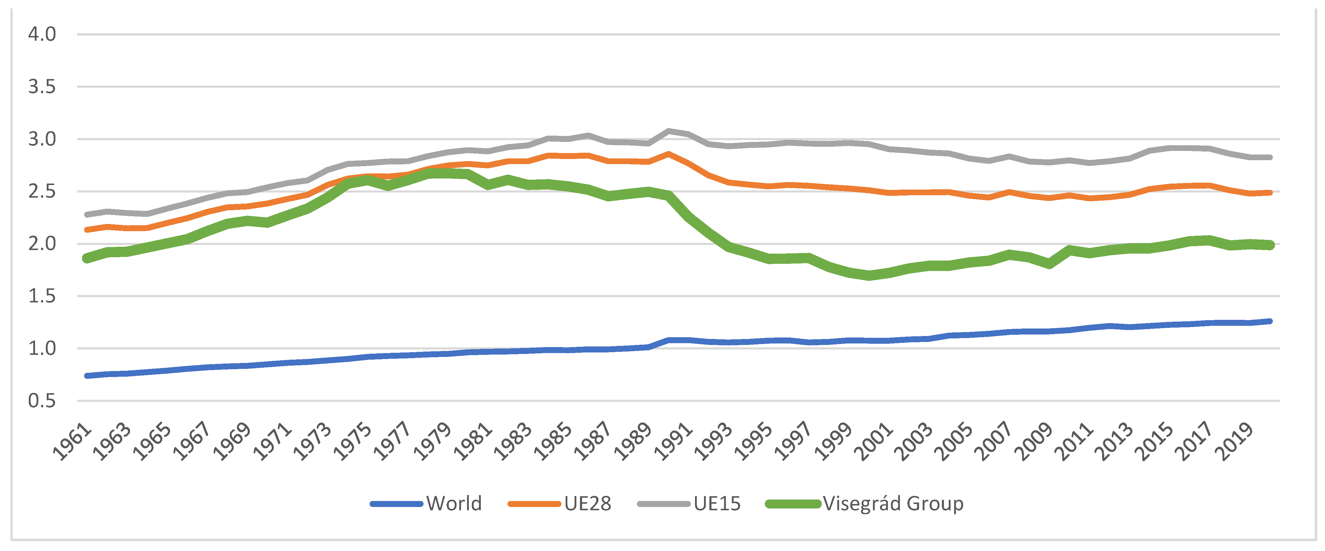 Agriculture 14 02073 g002 Agriculture 14 02073 g002