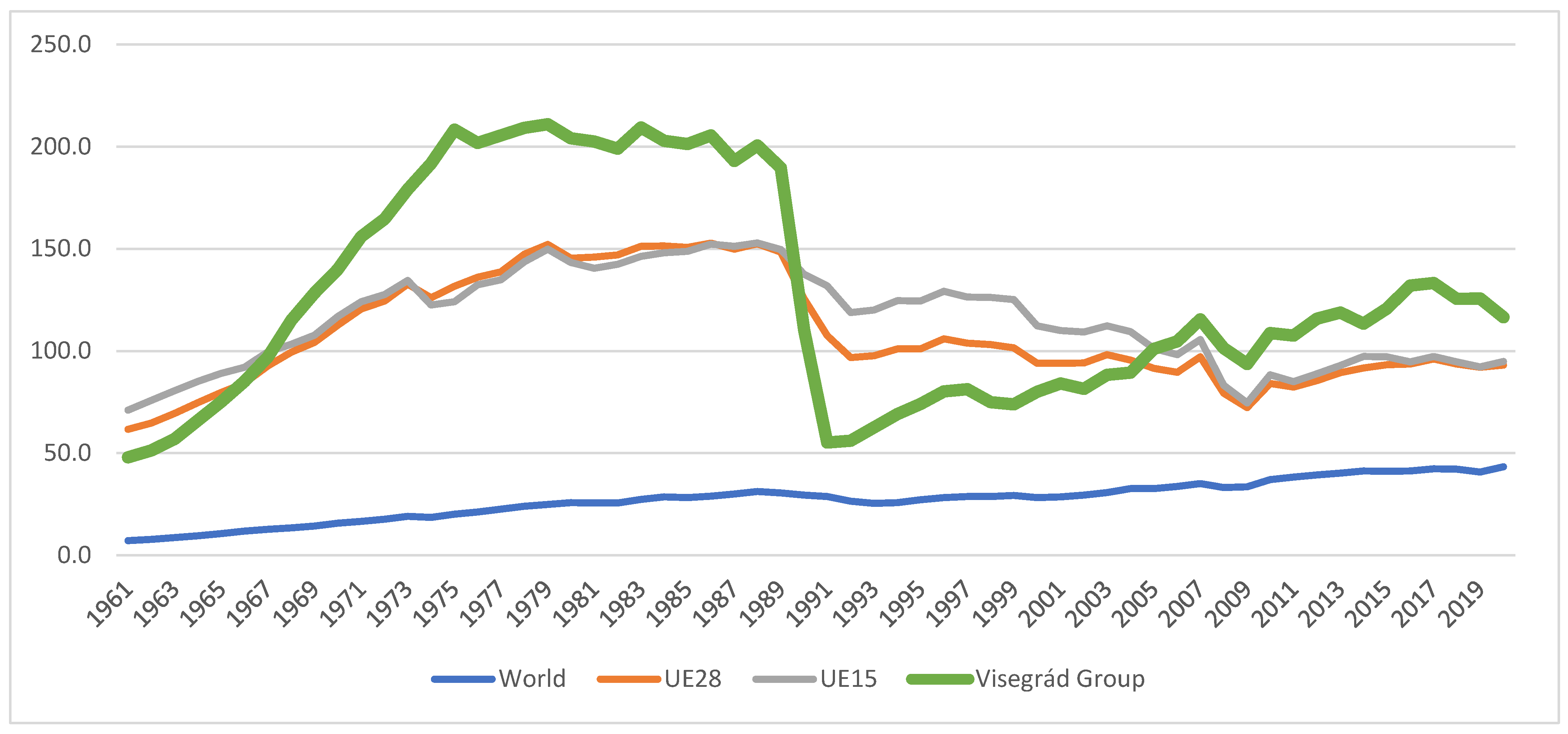 Agriculture 14 02073 g003 Agriculture 14 02073 g003