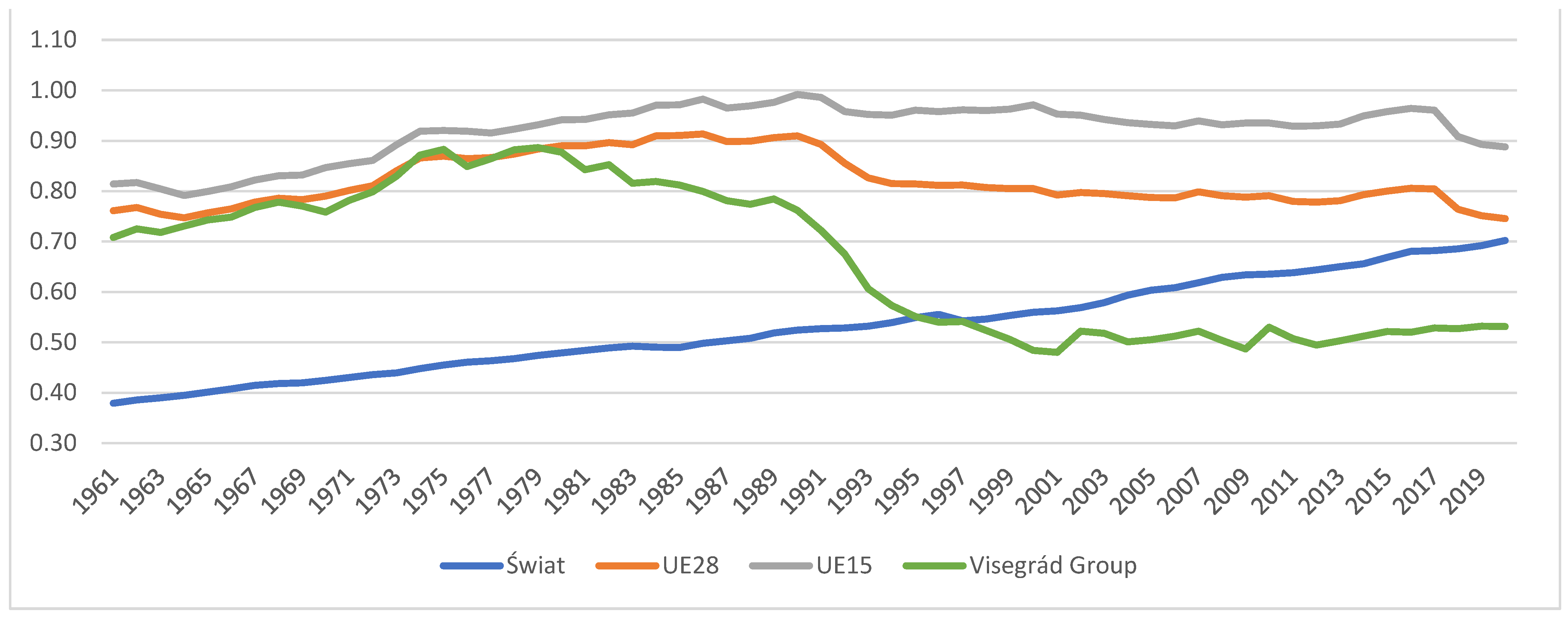 Agriculture 14 02073 g004 Agriculture 14 02073 g004