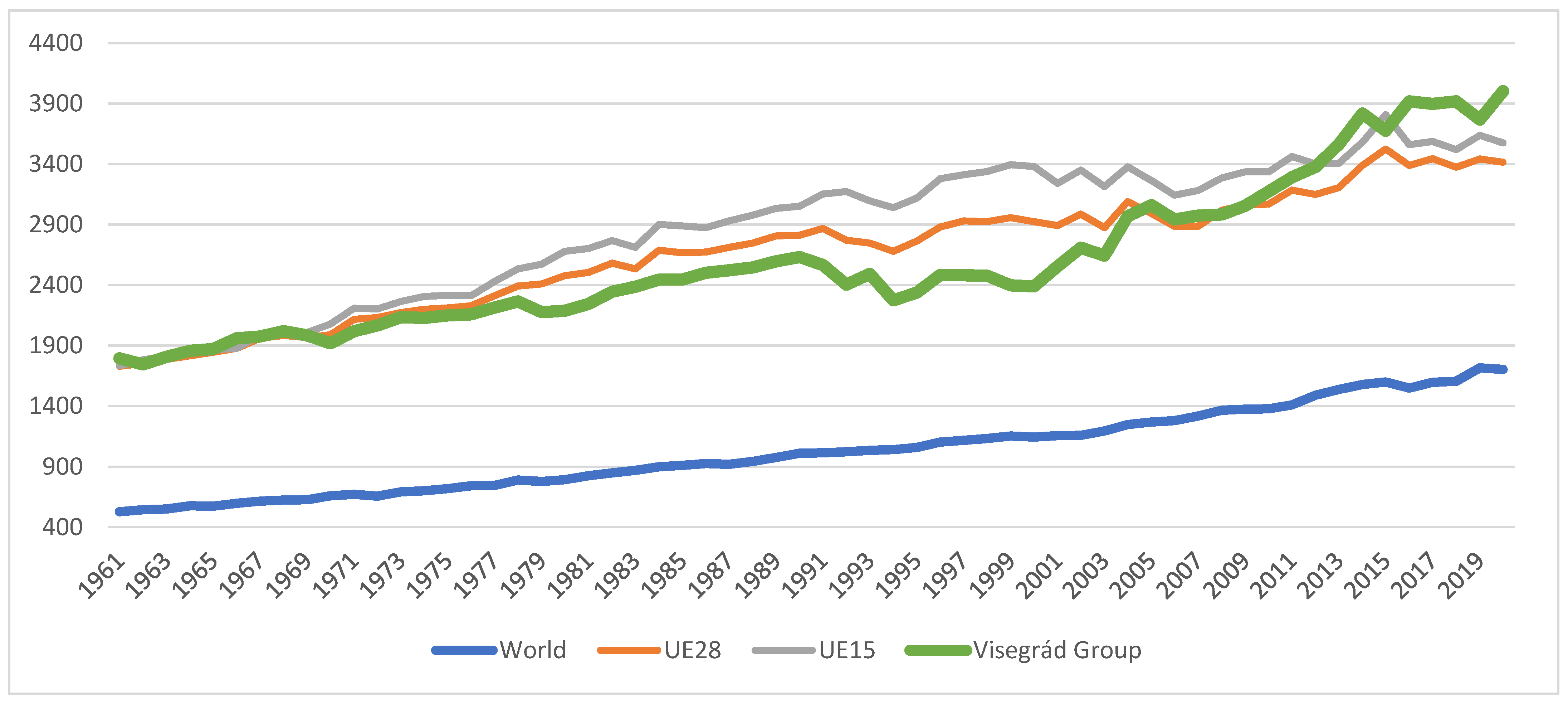 Agriculture 14 02073 g005 Agriculture 14 02073 g005