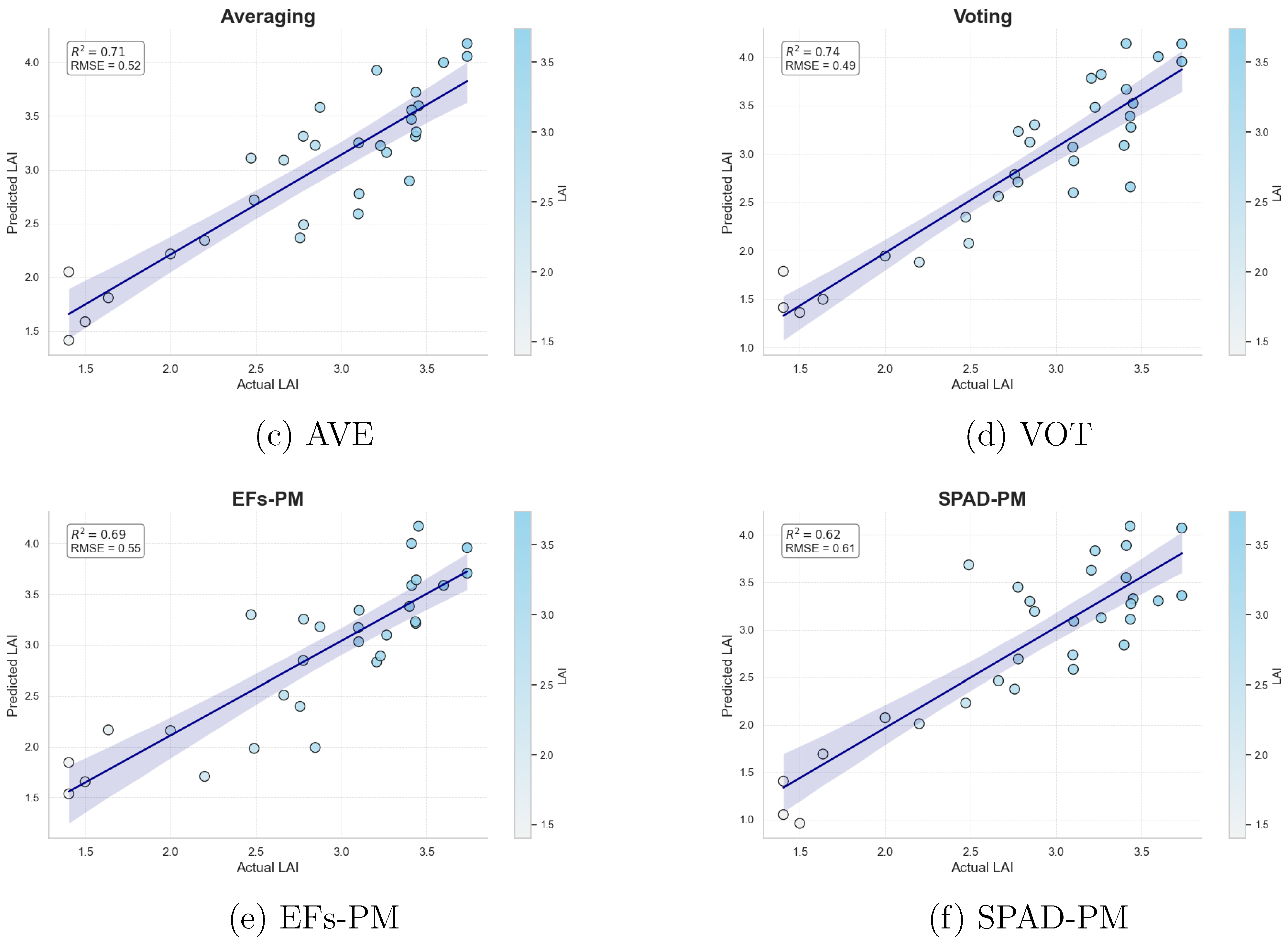 Agriculture 14 02076 g013b