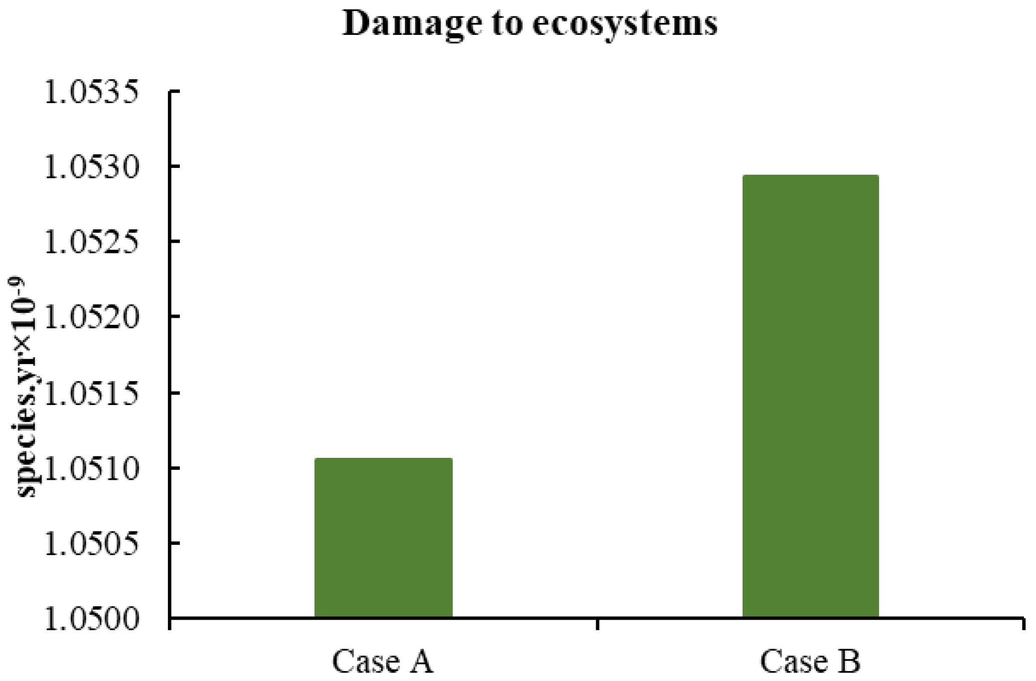Agriculture 14 02077 g006