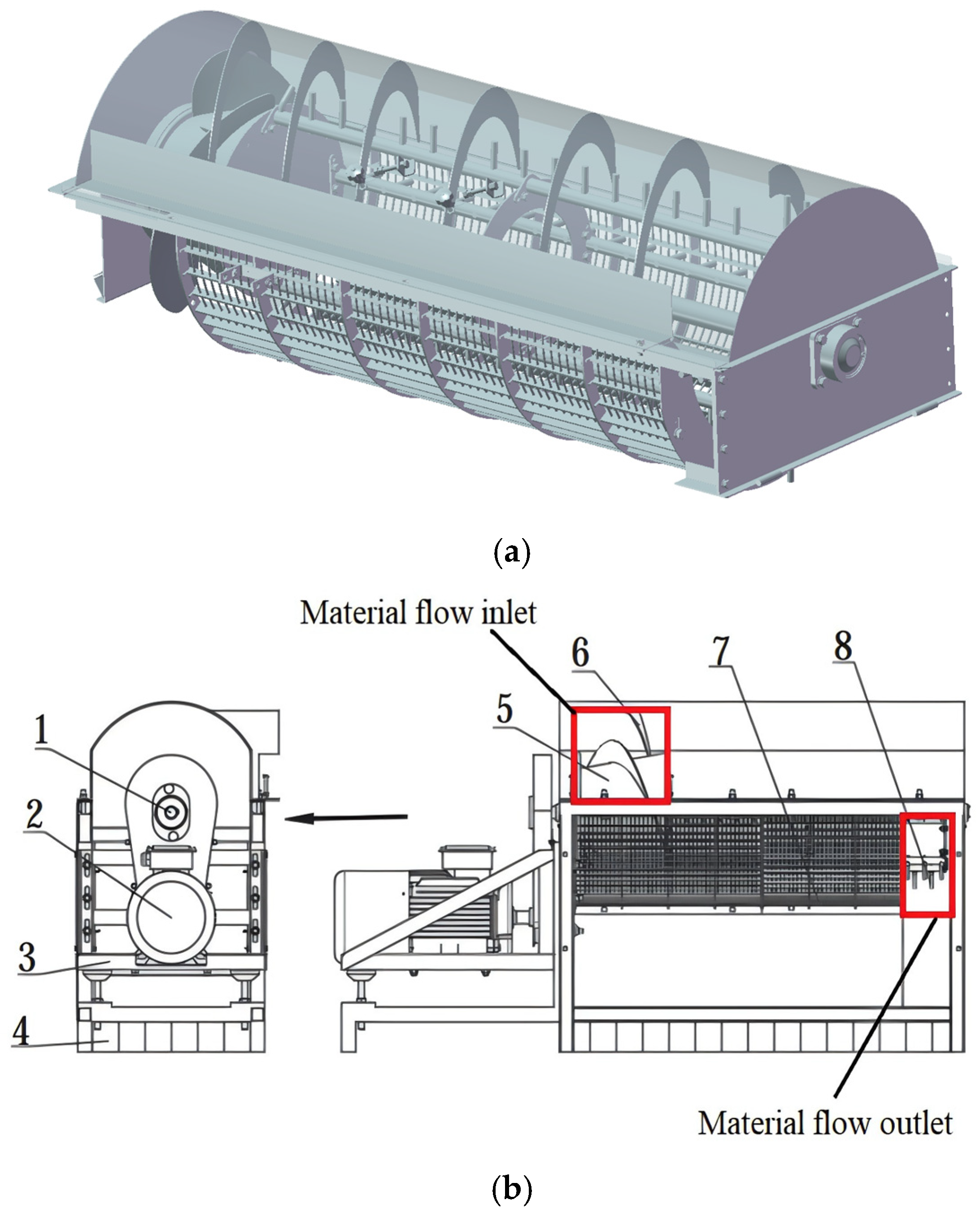 Agriculture 14 02083 g003