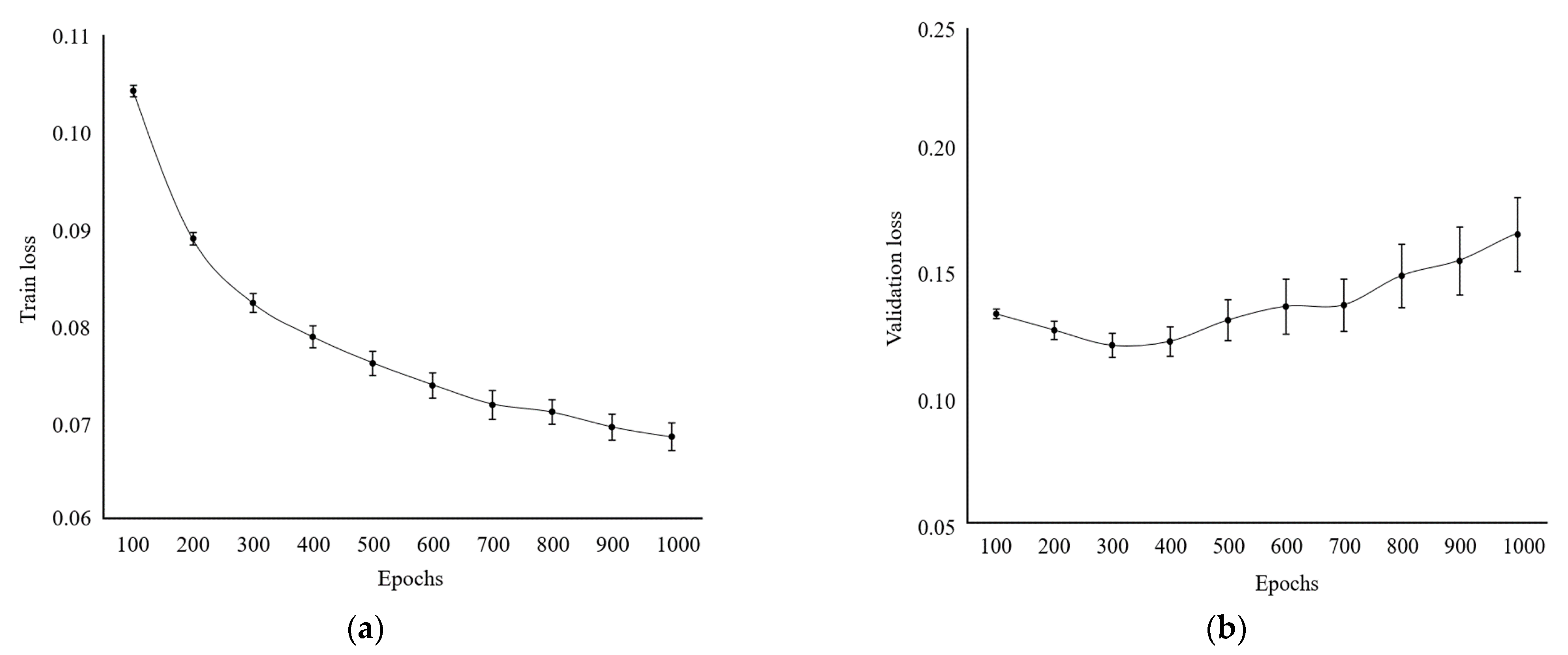 Agriculture 14 02084 g004
