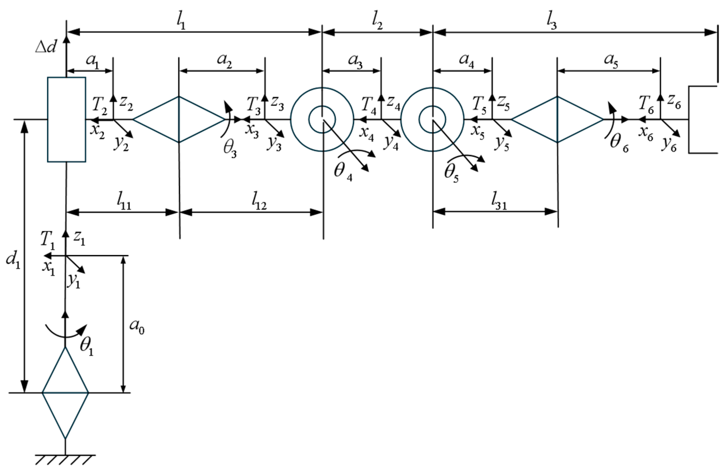 Agriculture 14 02095 g004