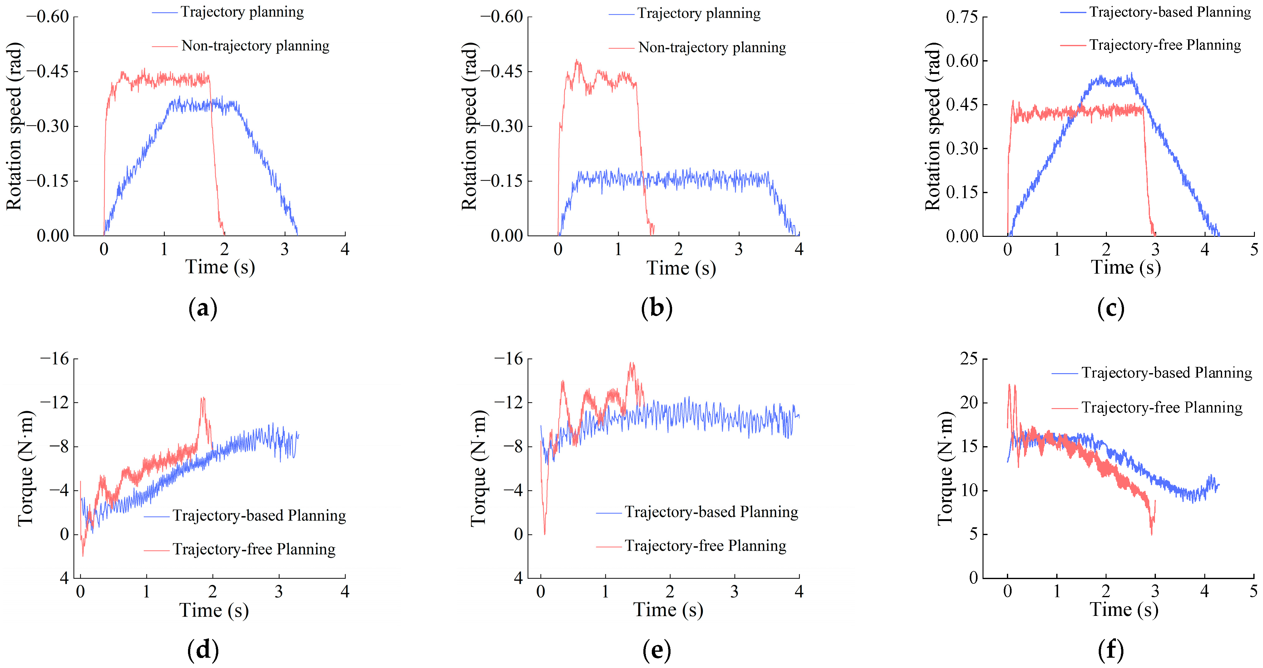 Agriculture 14 02095 g008