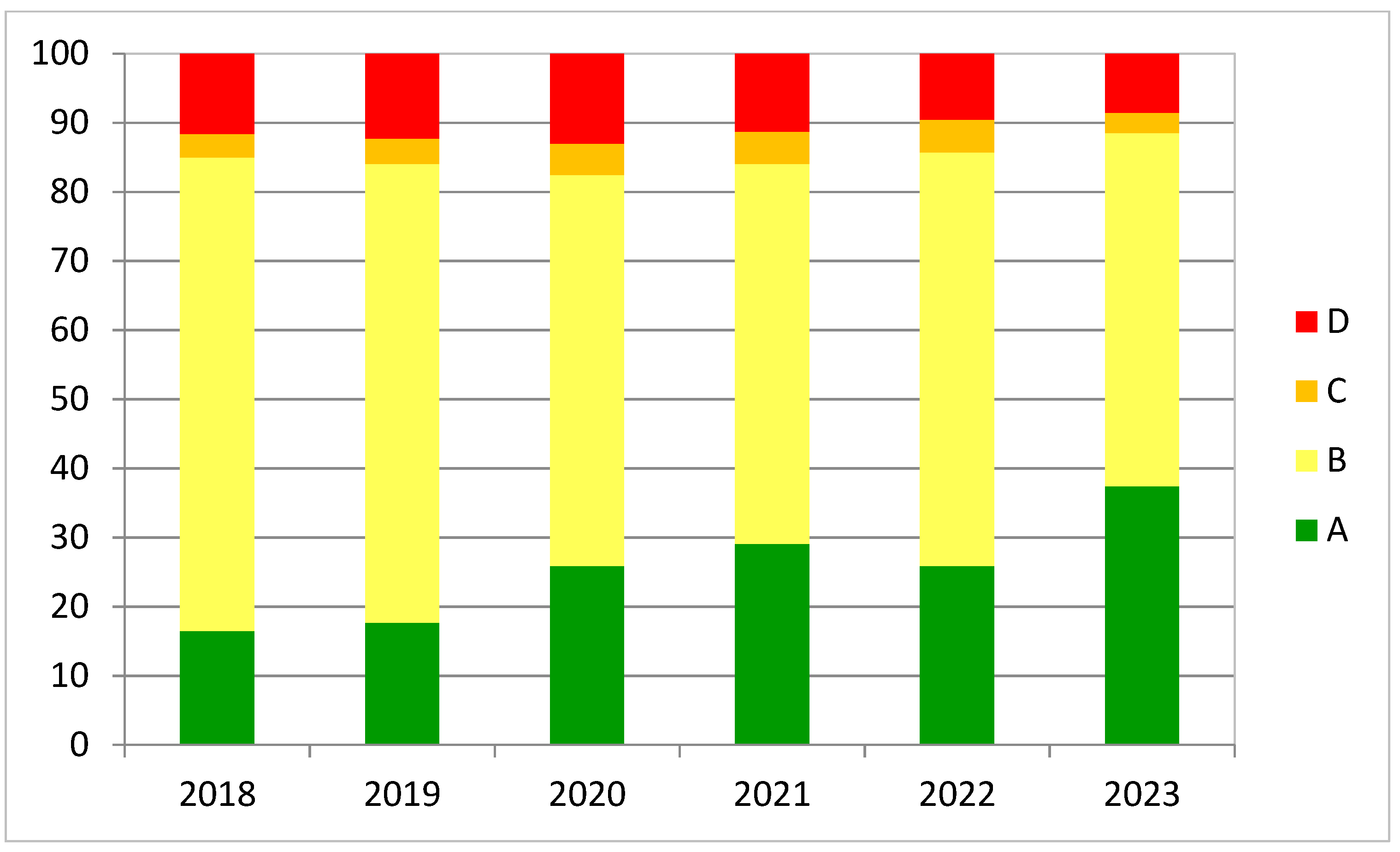 Agriculture 14 02104 ch004
