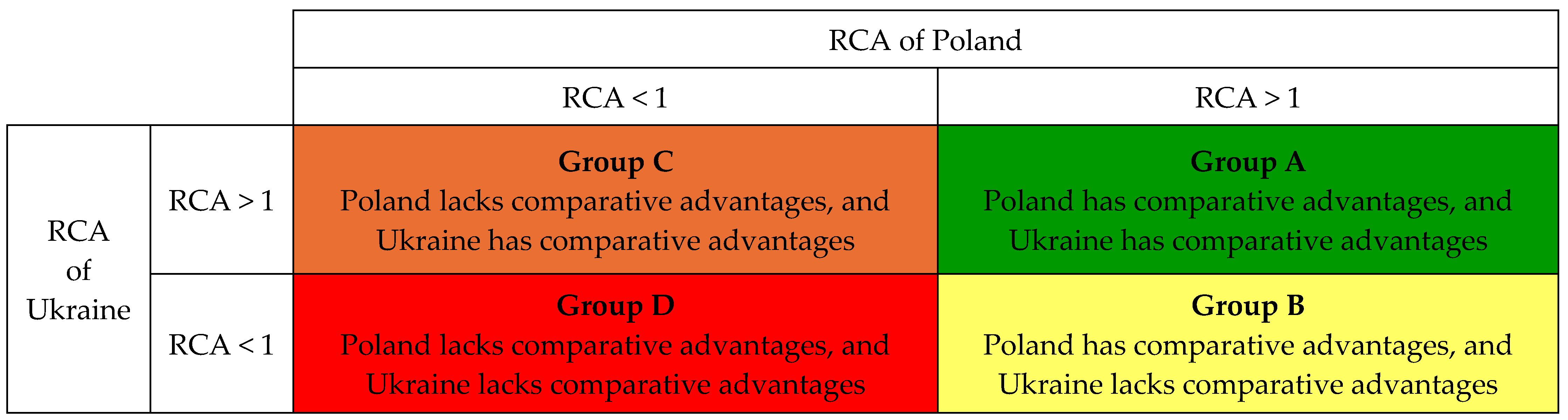 Agriculture 14 02104 g001
