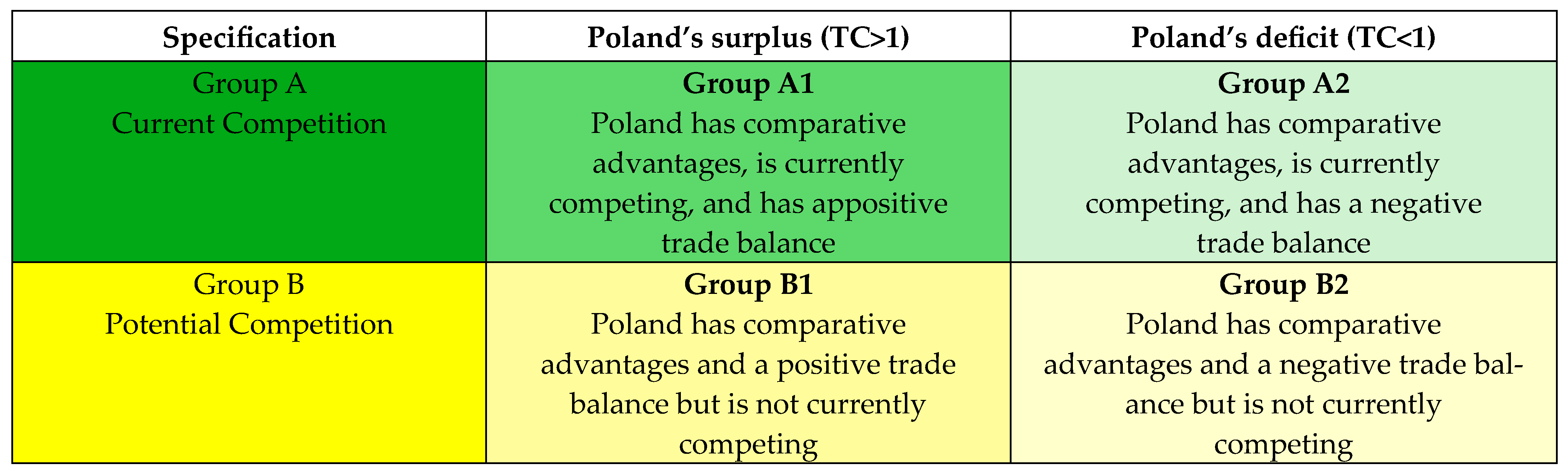 Agriculture 14 02104 g002