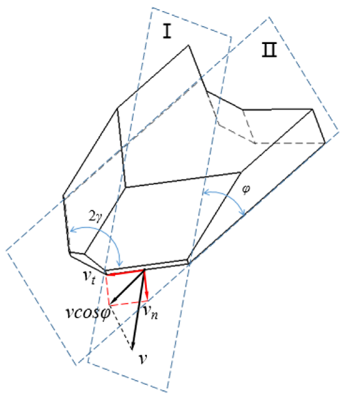 Agriculture 14 02108 g004