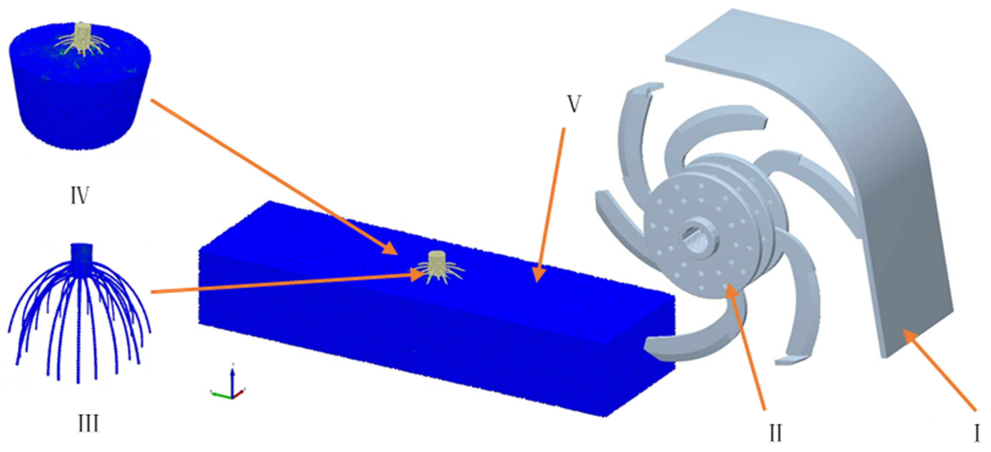 Agriculture 14 02108 g005