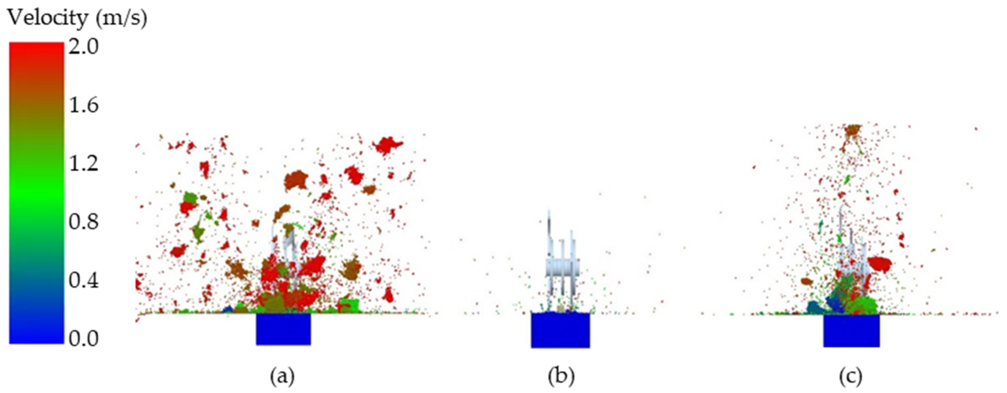 Agriculture 14 02108 g010