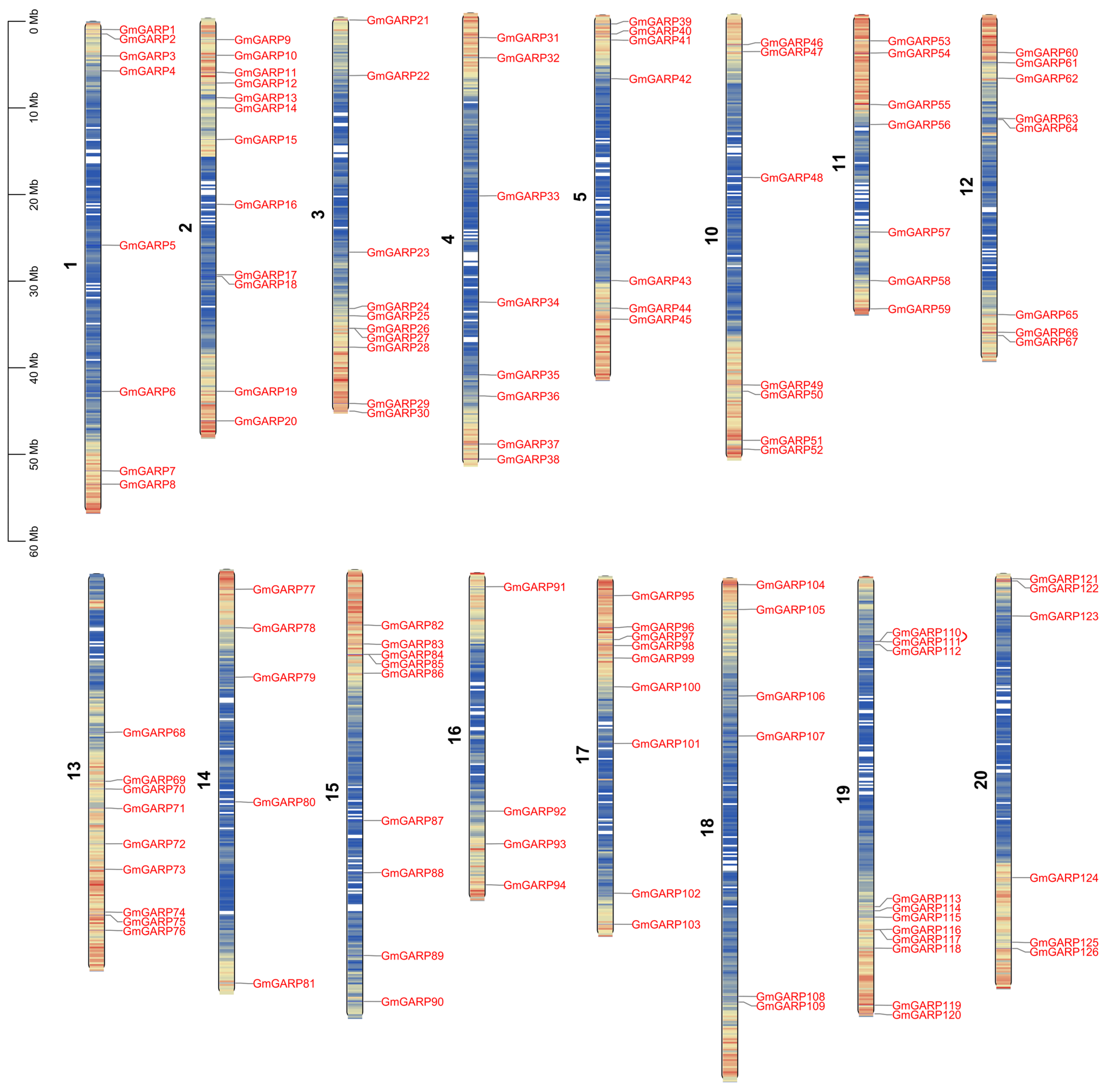 Agriculture 14 02109 g003