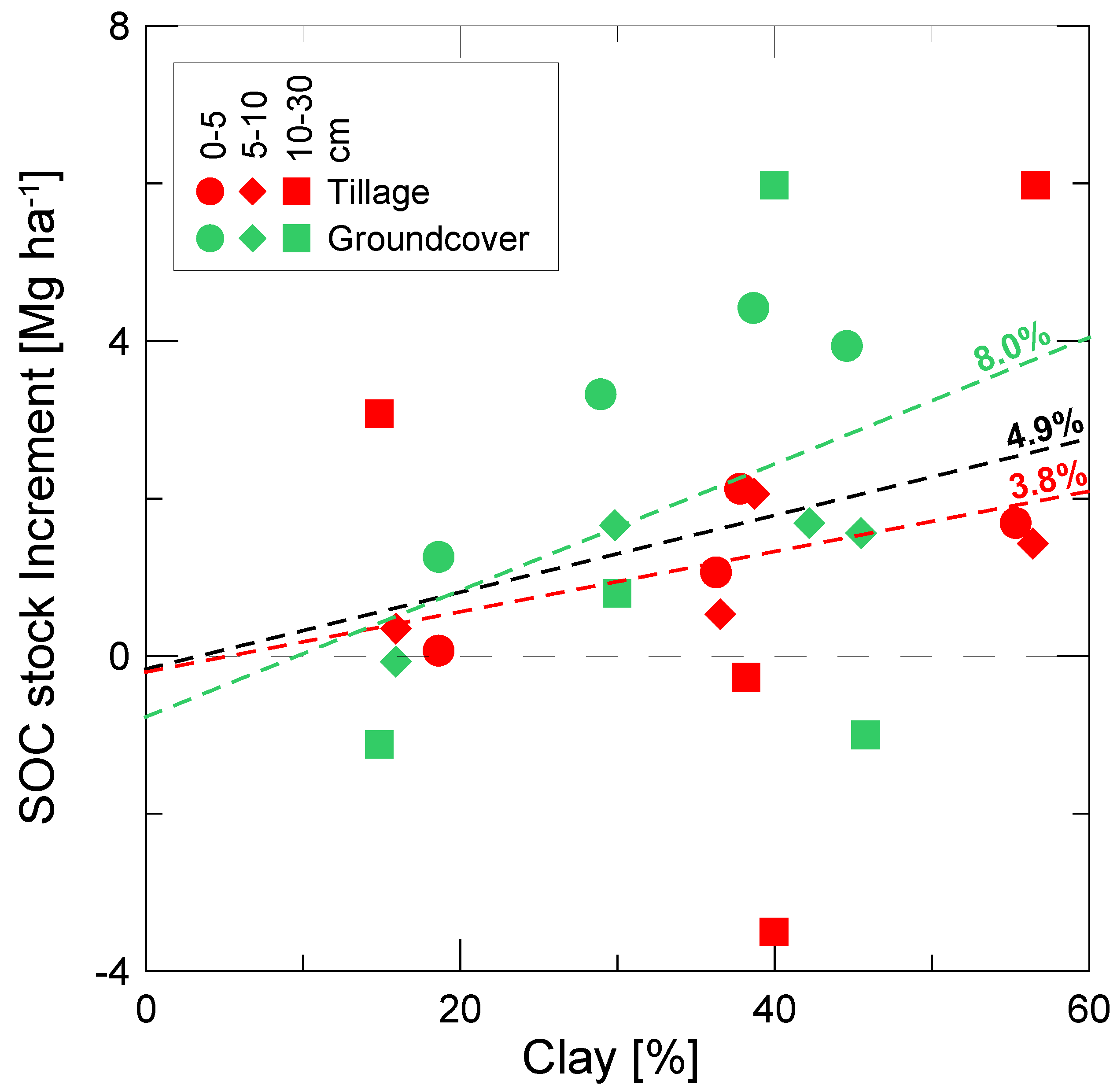 Agriculture 14 02118 g009