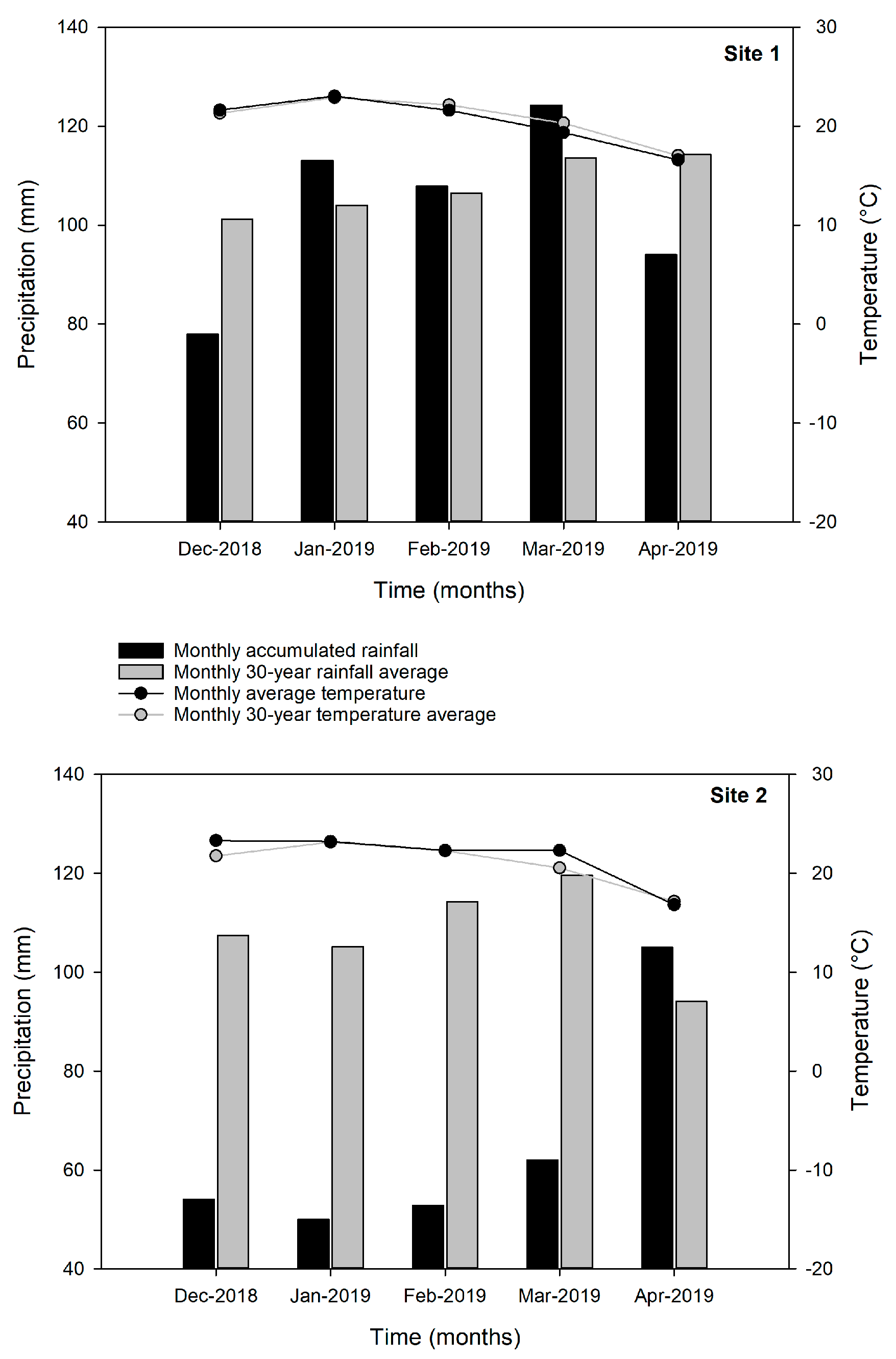 Agriculture 14 02123 g001