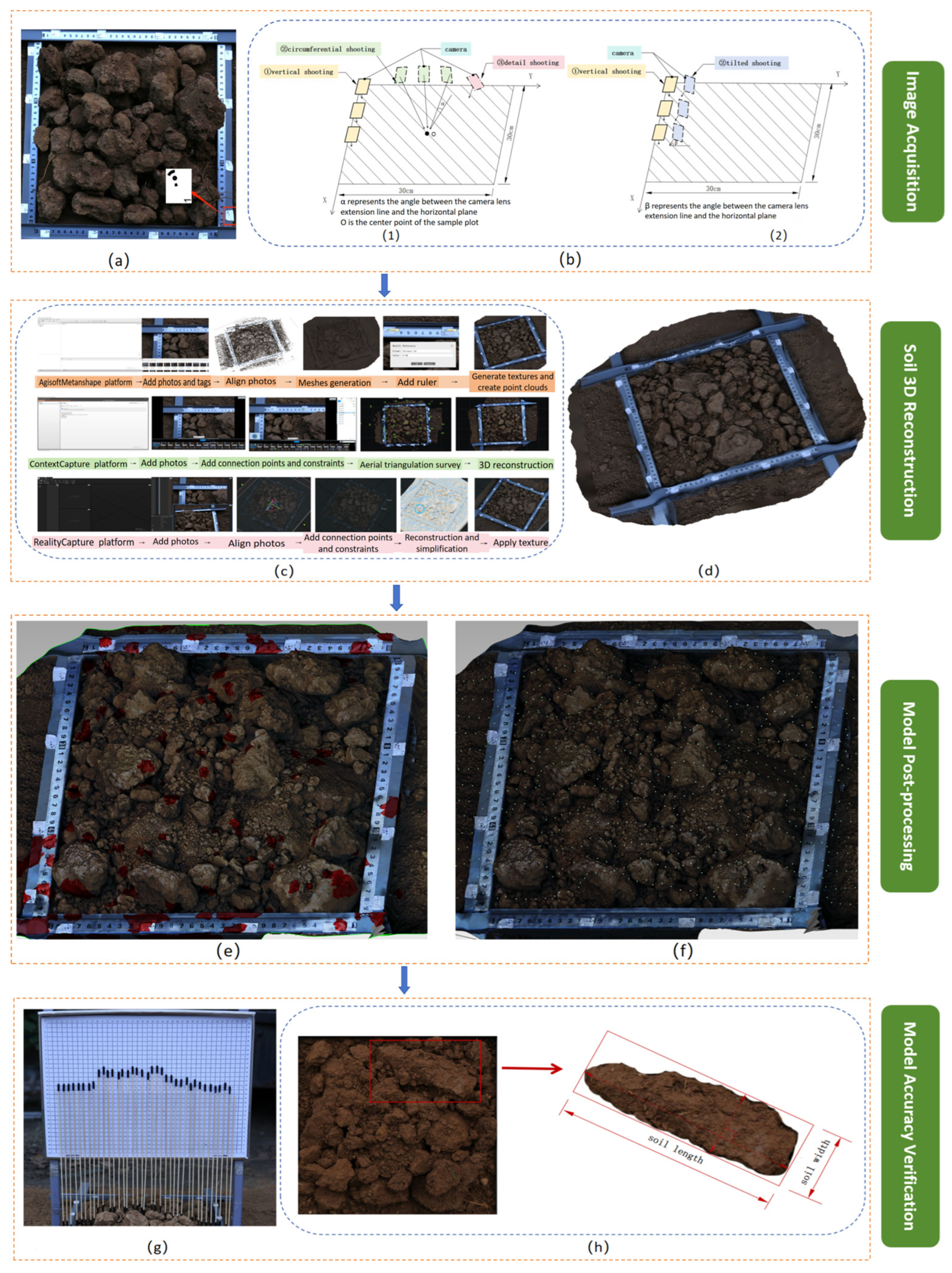Agriculture 14 02124 g001