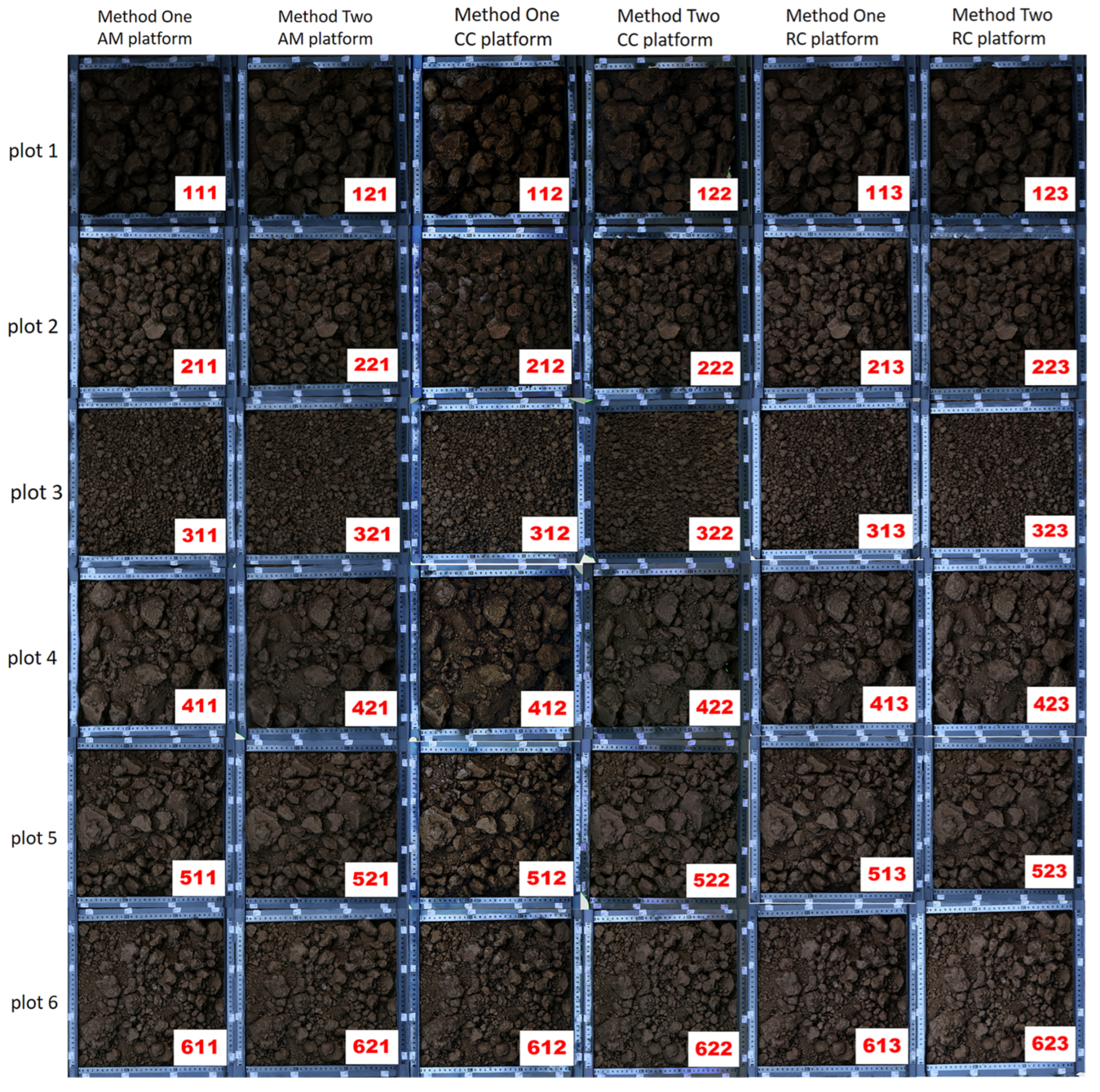 Agriculture 14 02124 g002