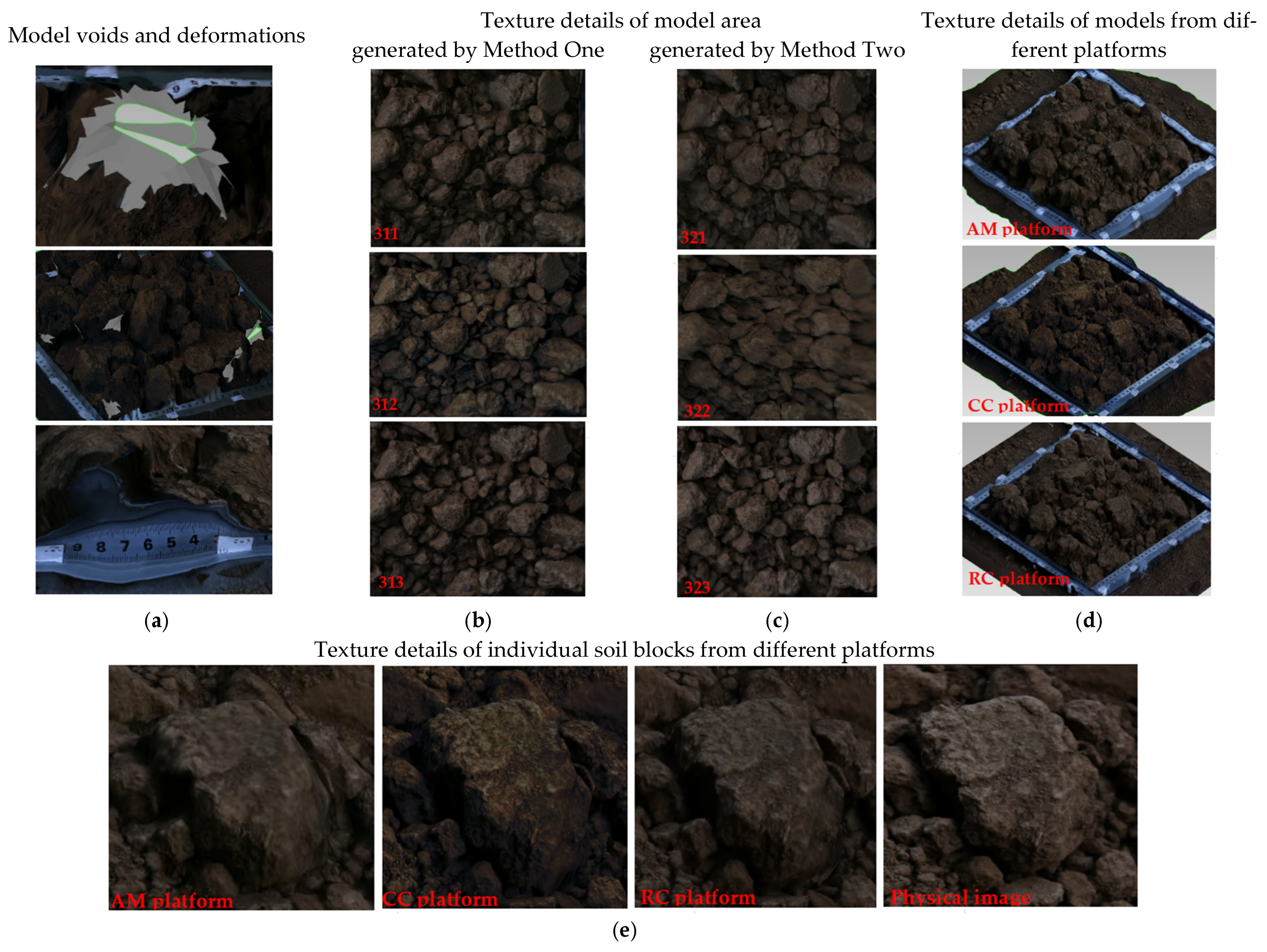 Agriculture 14 02124 g004