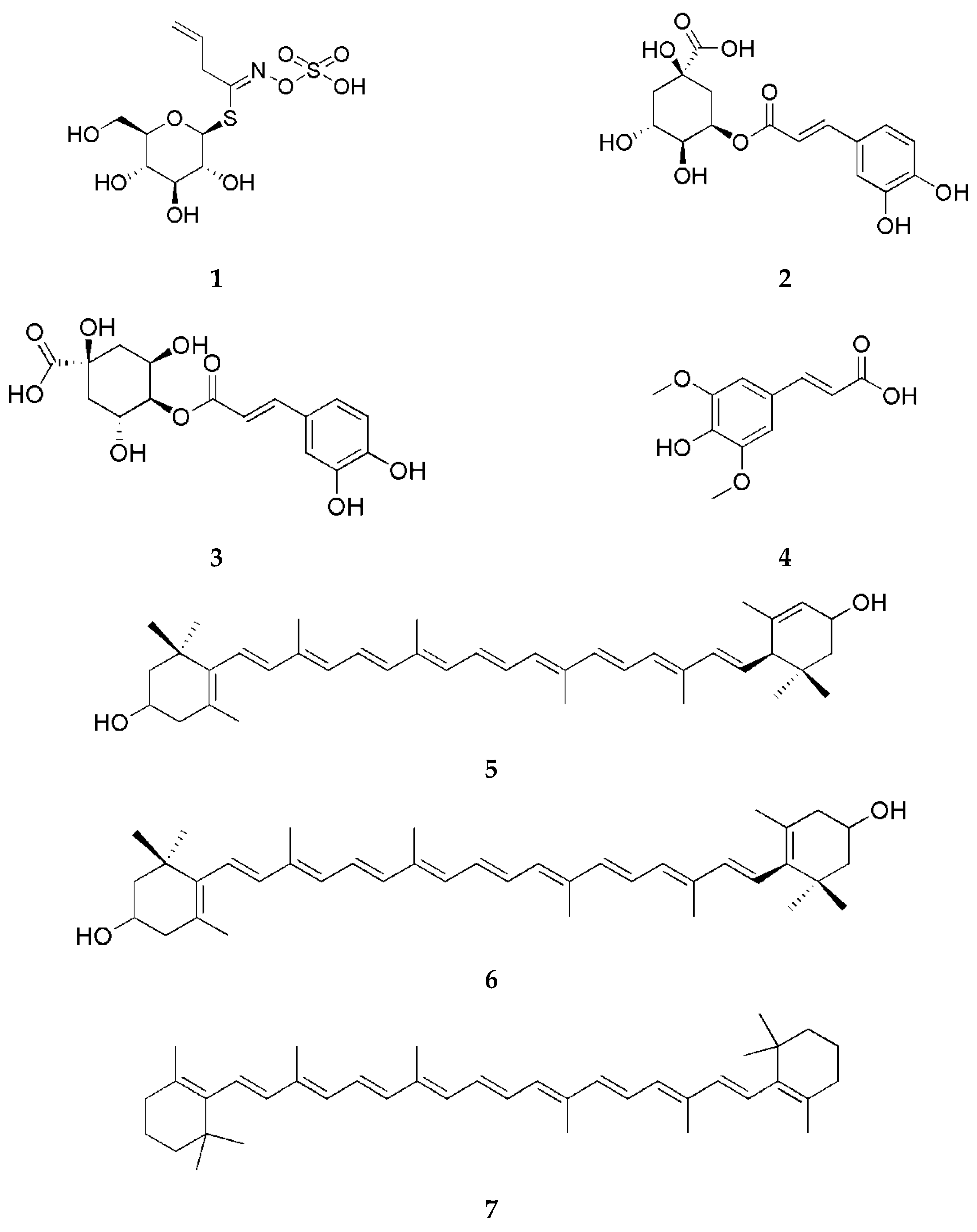 Agriculture 14 02128 g002