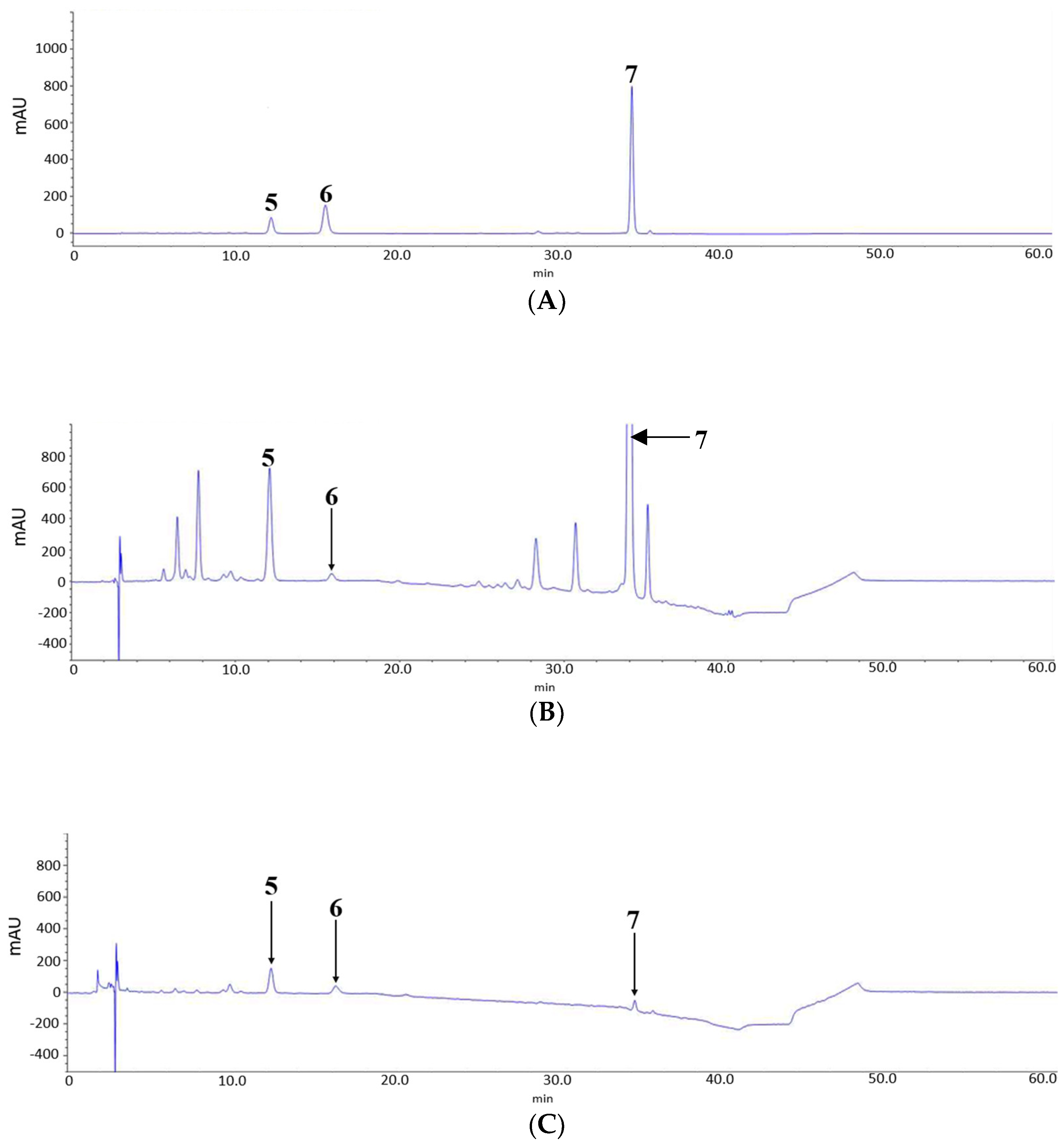 Agriculture 14 02128 g006