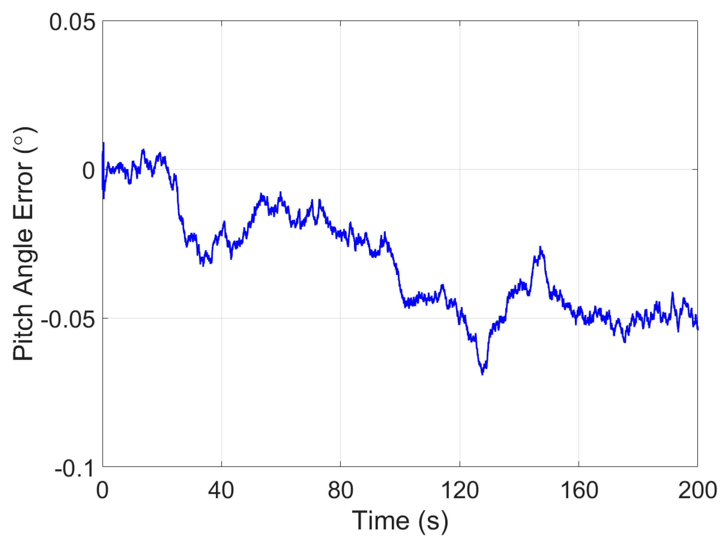 Agriculture 14 02130 g006