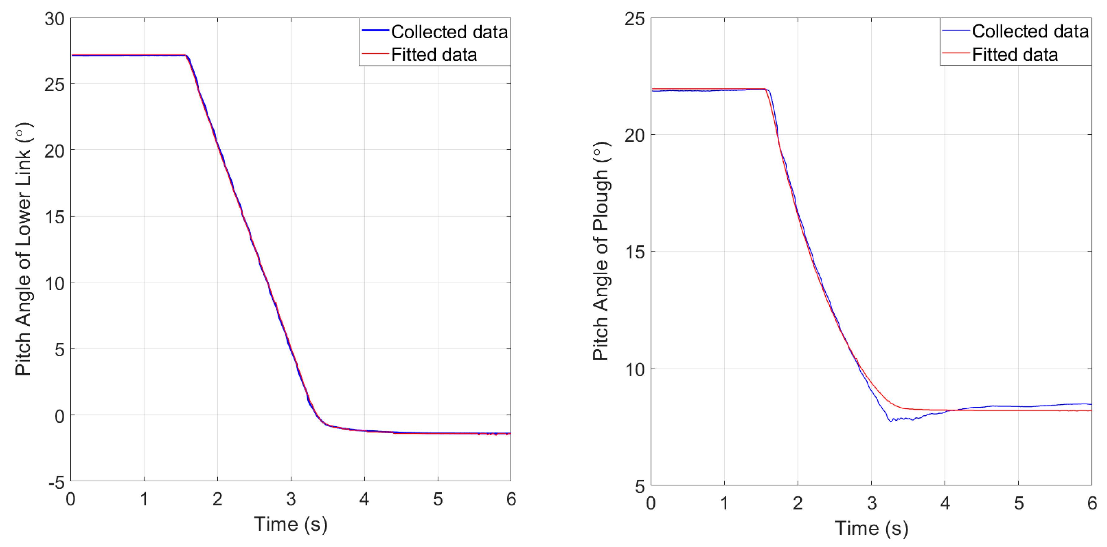 Agriculture 14 02130 g008